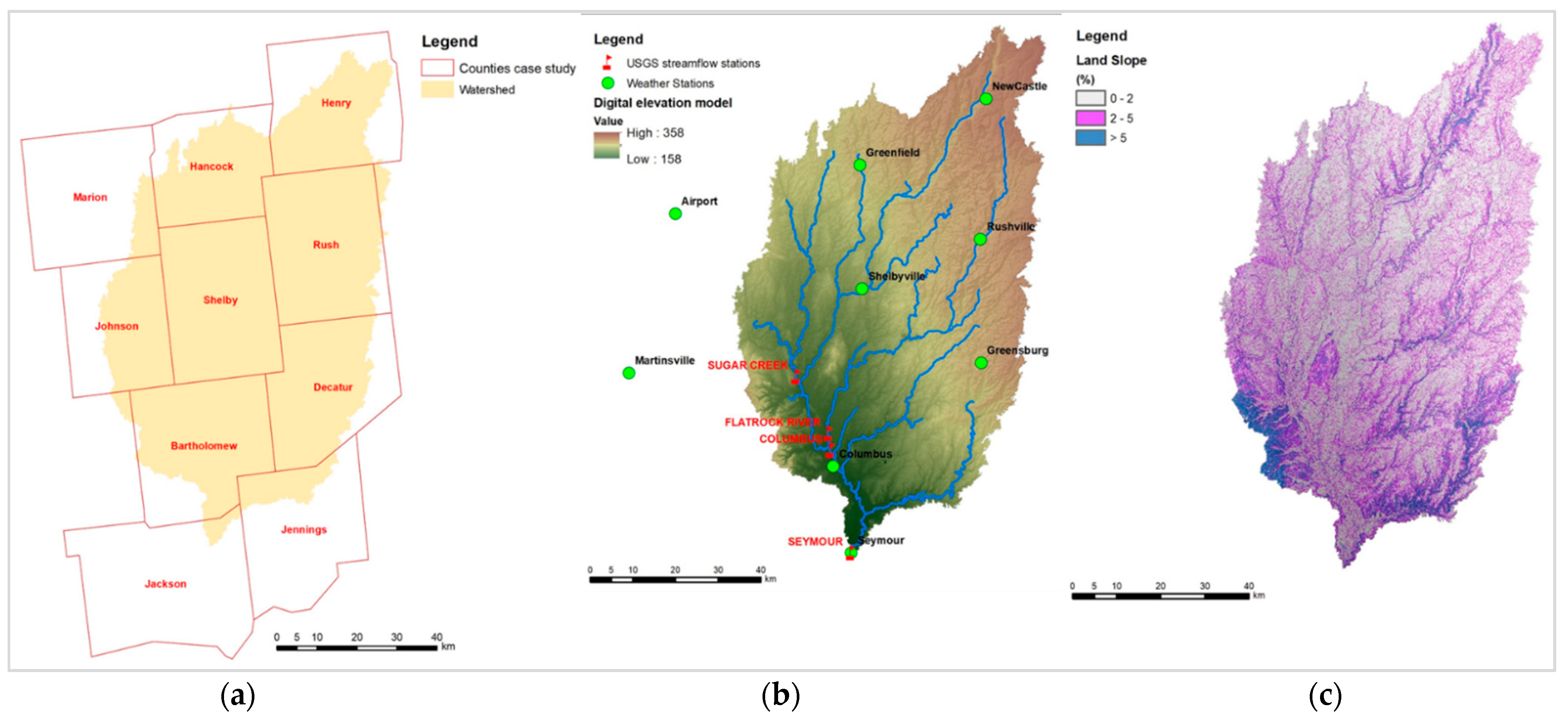 Hydrology 08 00137 g001