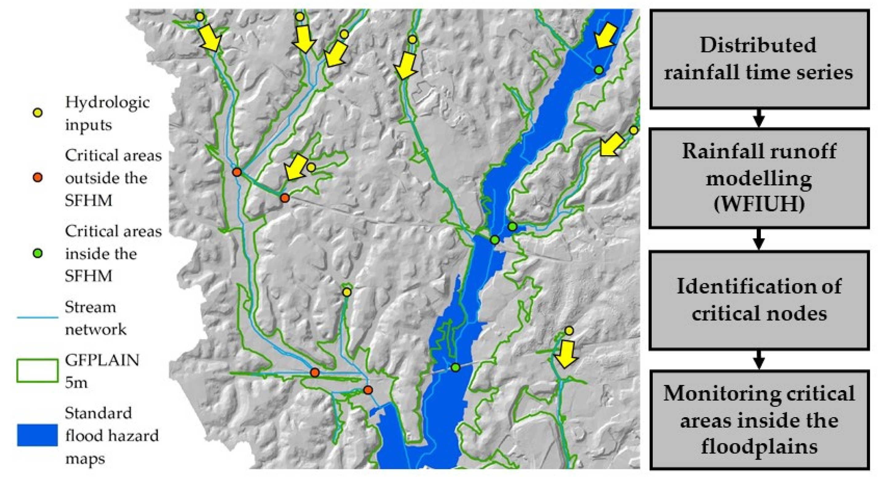Hydrology 08 00143 g002 Hydrology 08 00143 g002