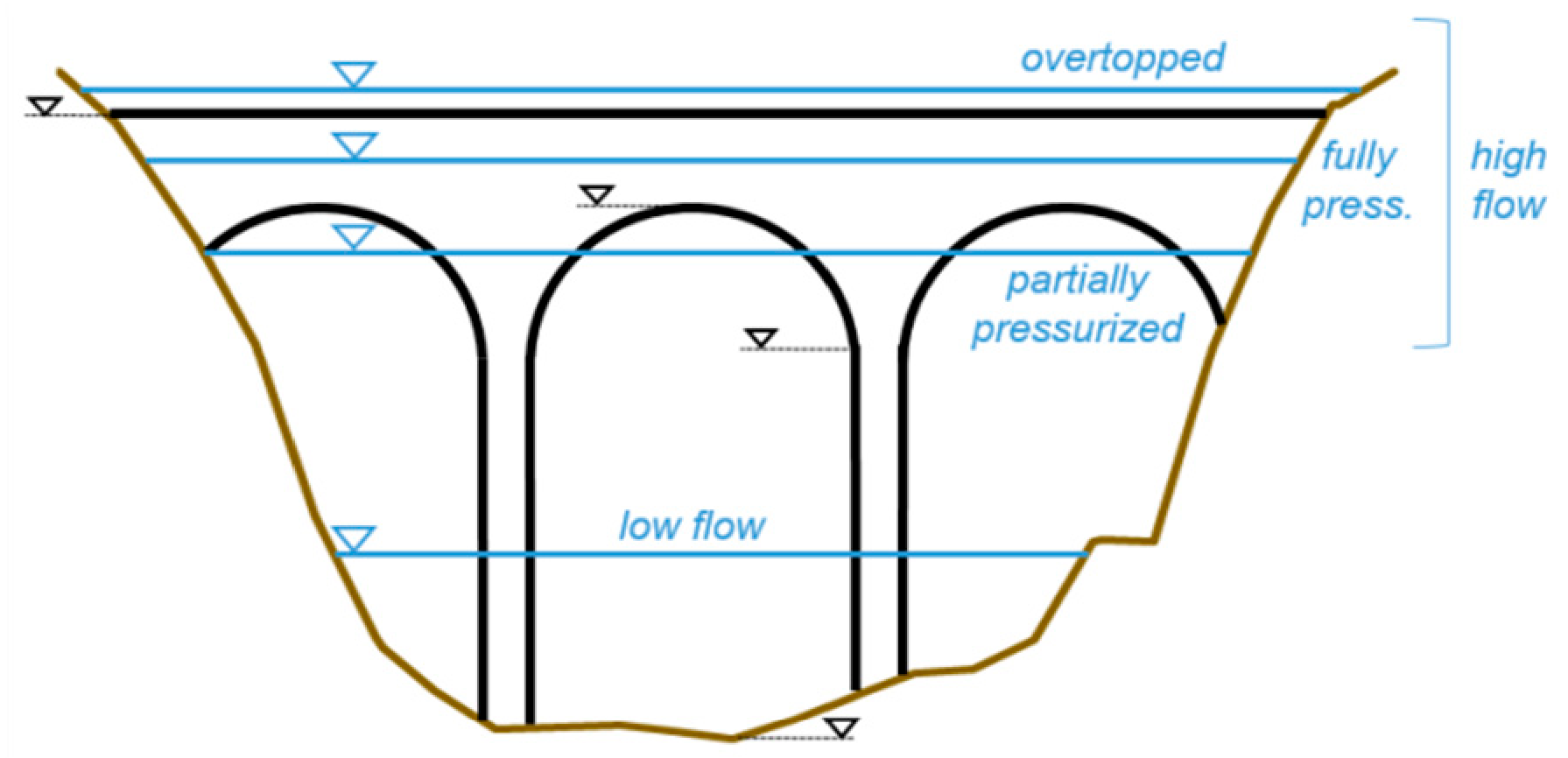 Hydrology 08 00149 g011 Hydrology 08 00149 g011