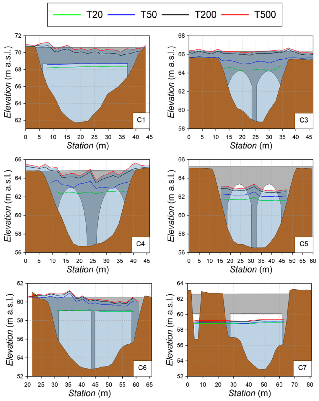 Hydrology 08 00149 g016 Hydrology 08 00149 g016