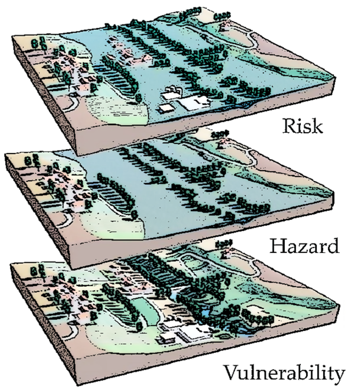 Hydrology 08 00152 g003