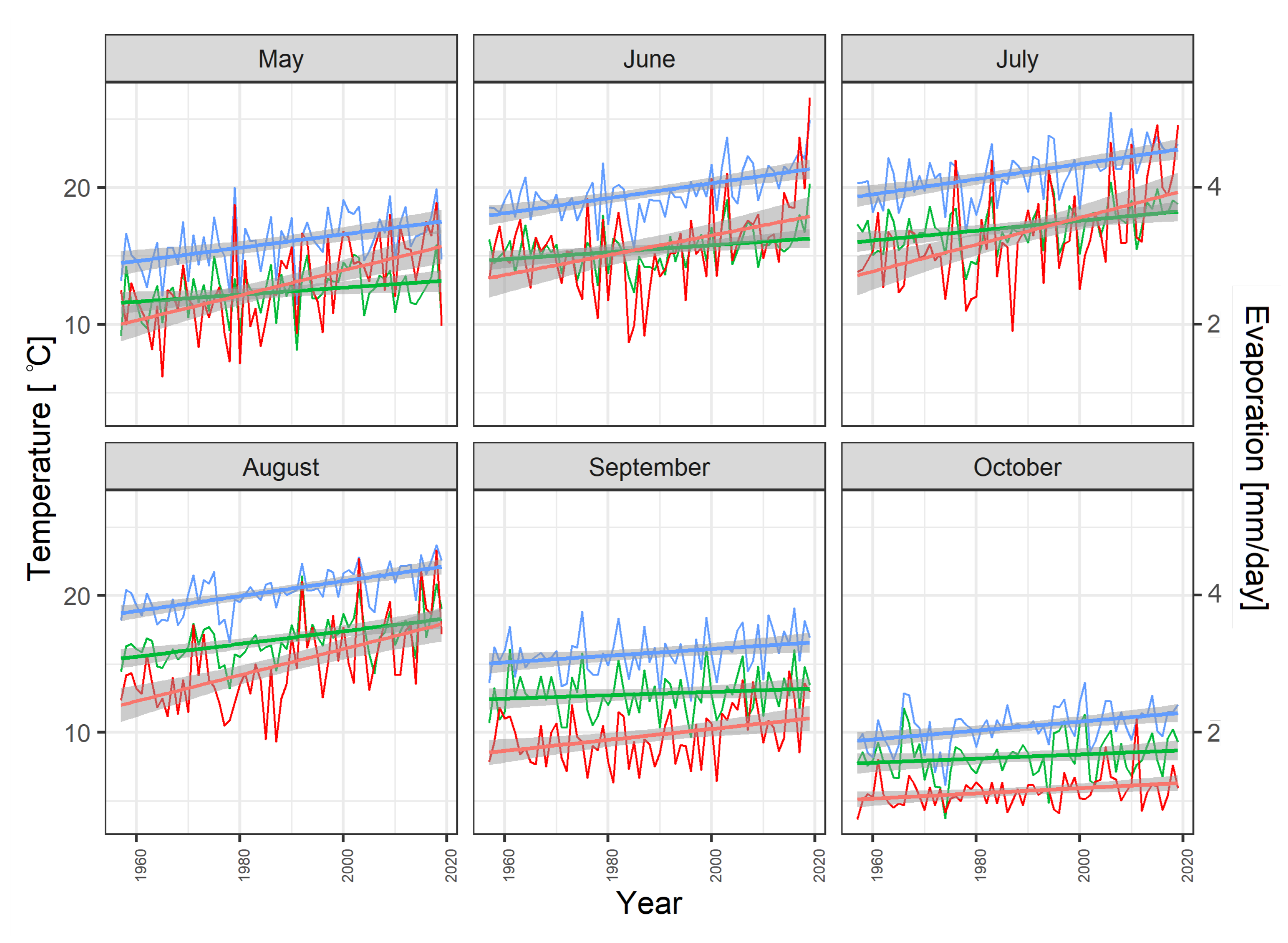 Hydrology 08 00153 g001