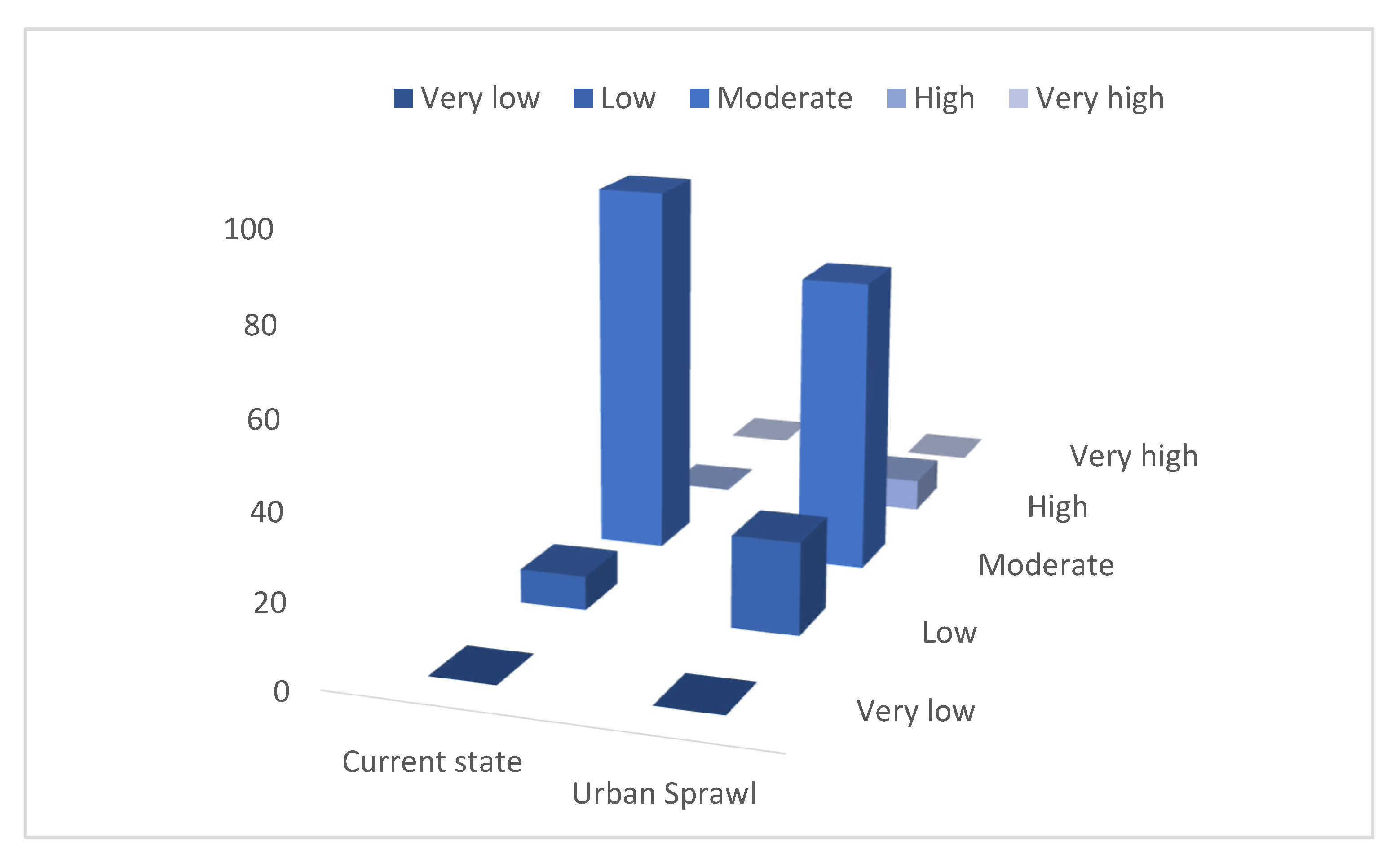 Hydrology 08 00159 g009