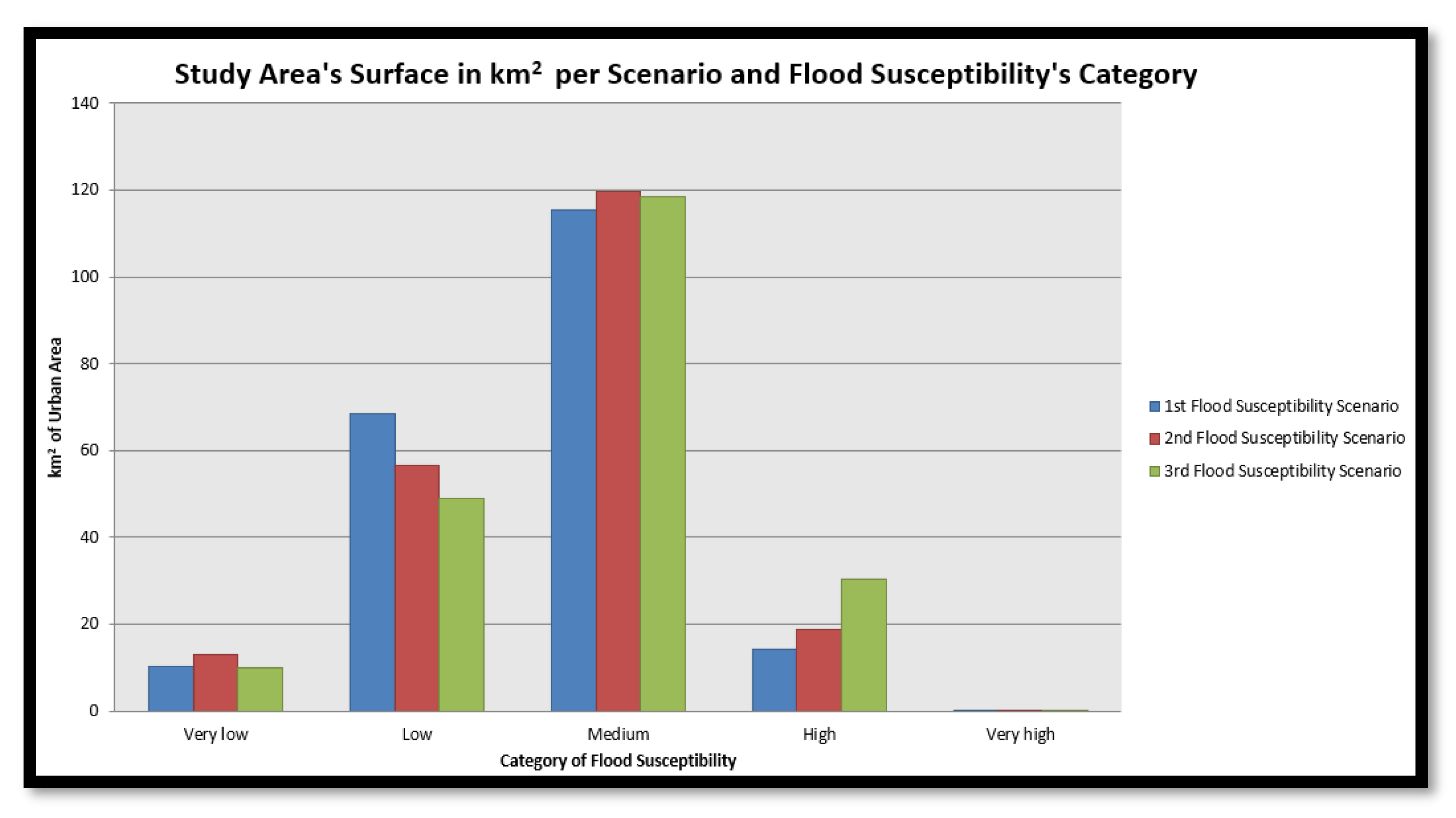 Hydrology 08 00159 g012