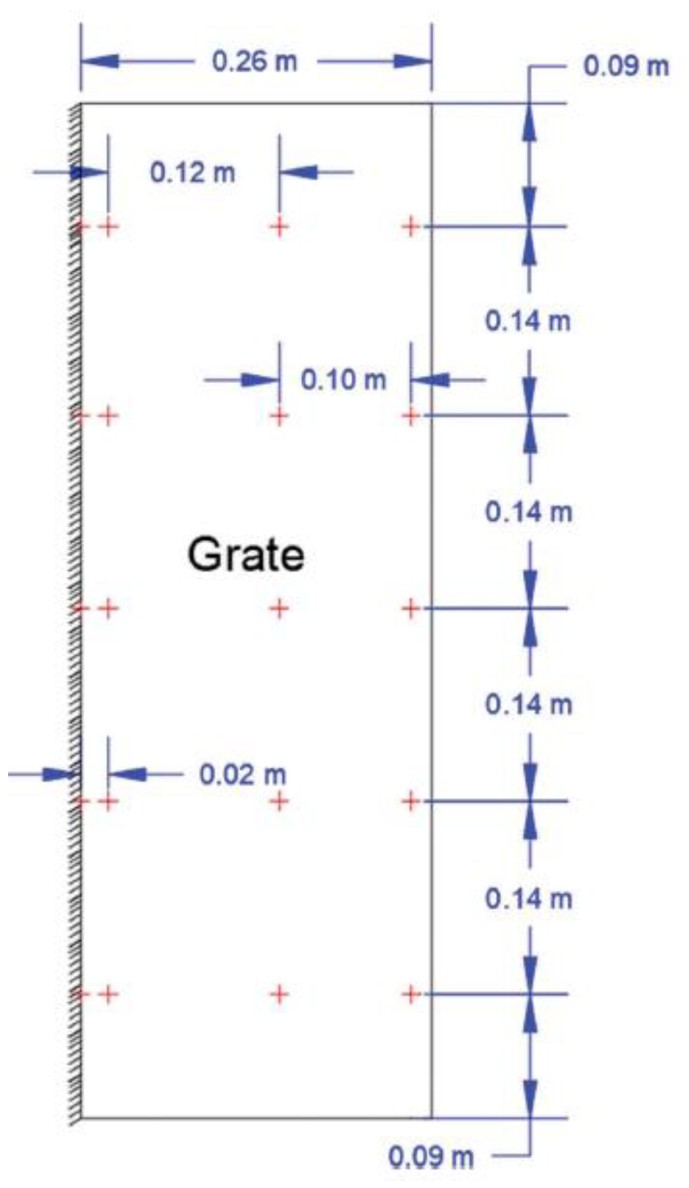 Hydrology 08 00162 g003