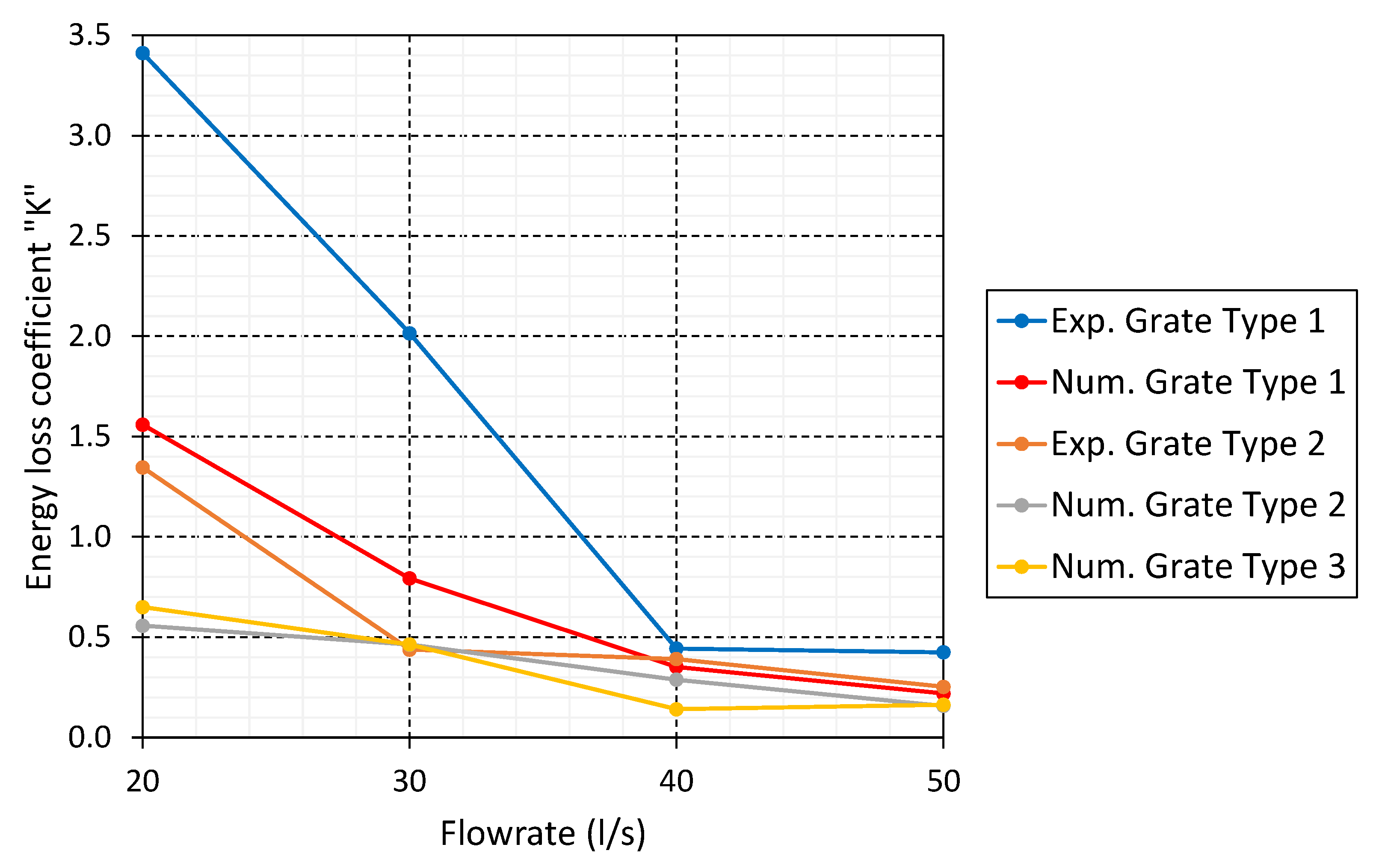 Hydrology 08 00162 g011