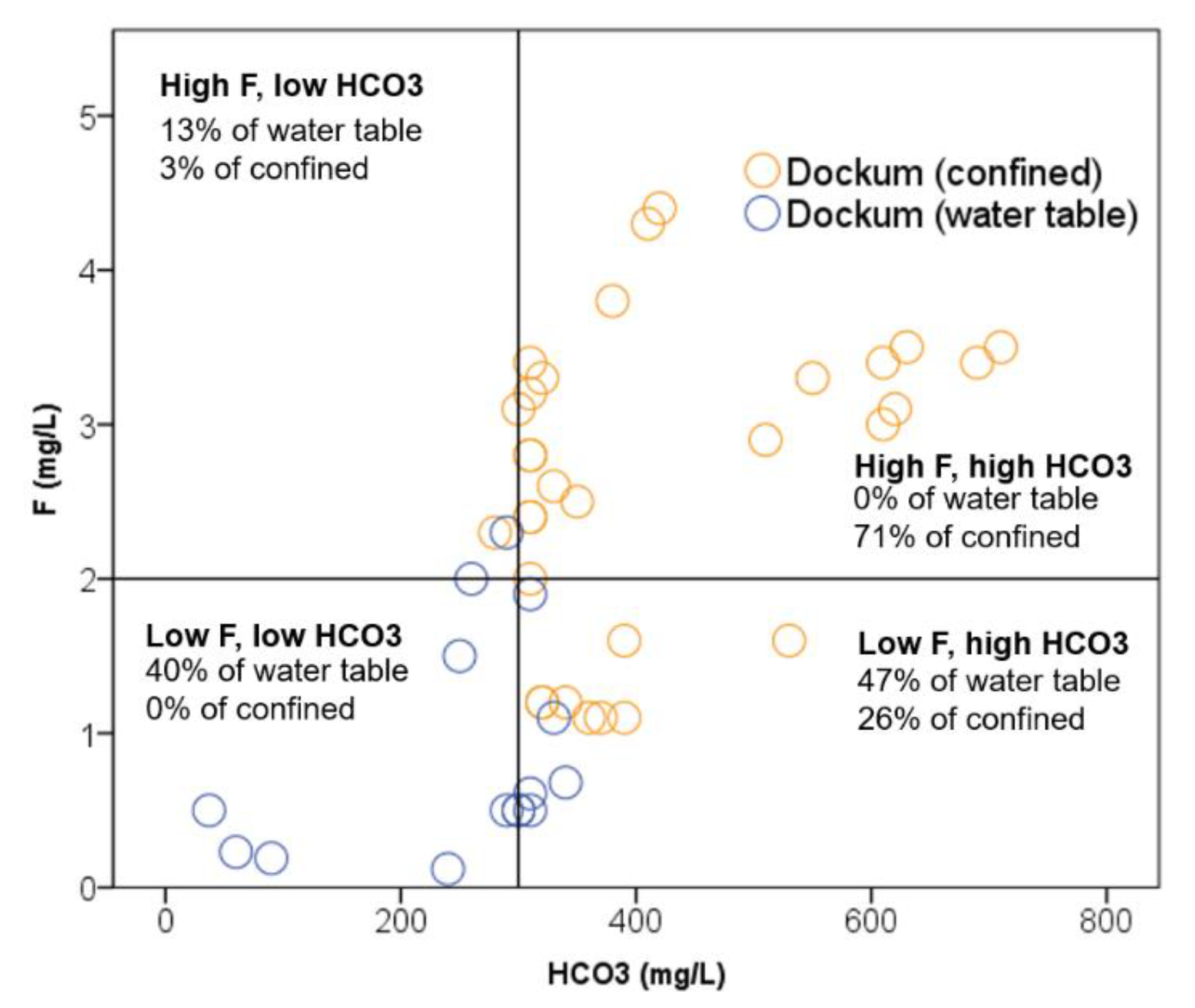 Hydrology 08 00166 g012