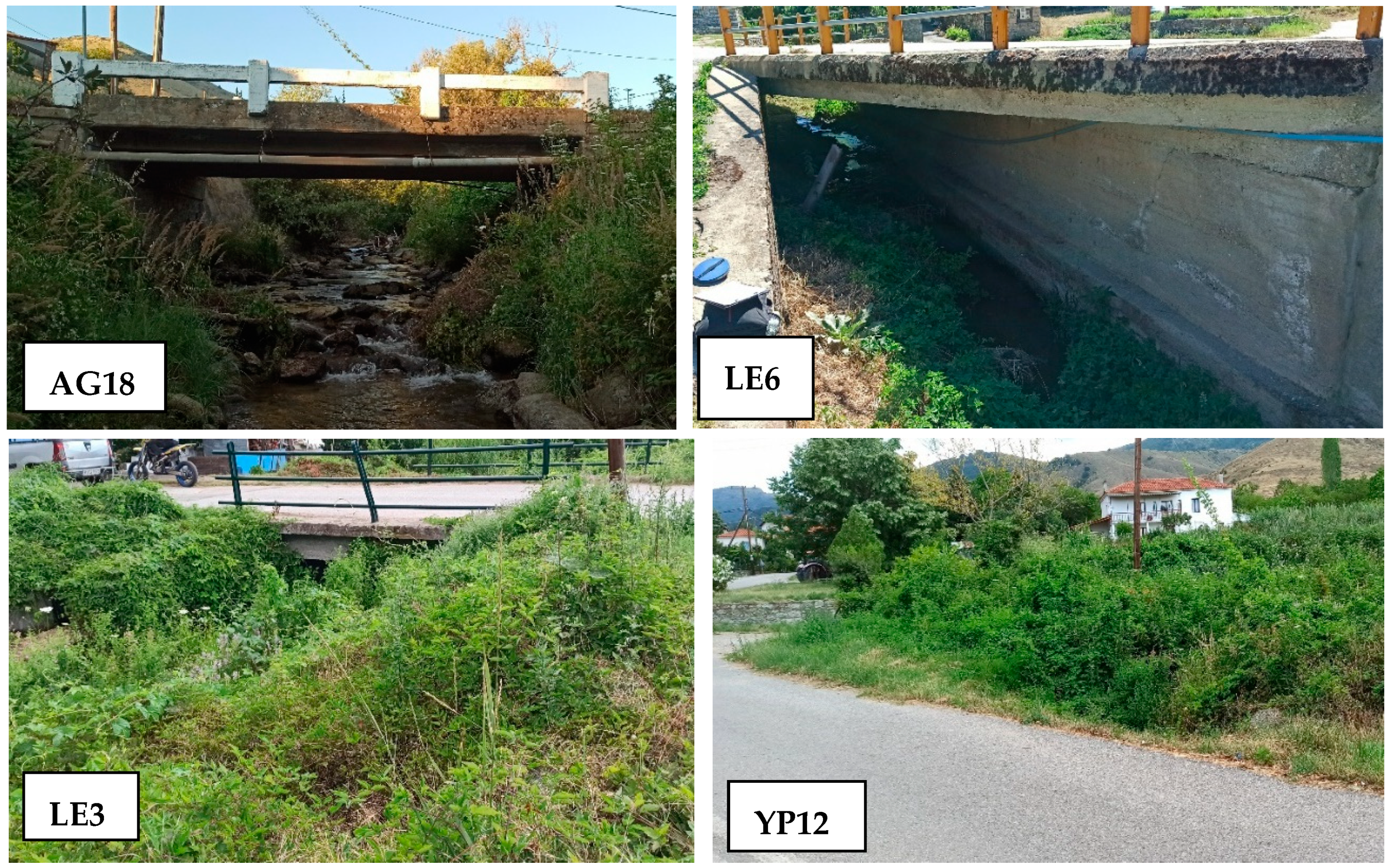 Hydrology 08 00170 g008a Hydrology 08 00170 g008a