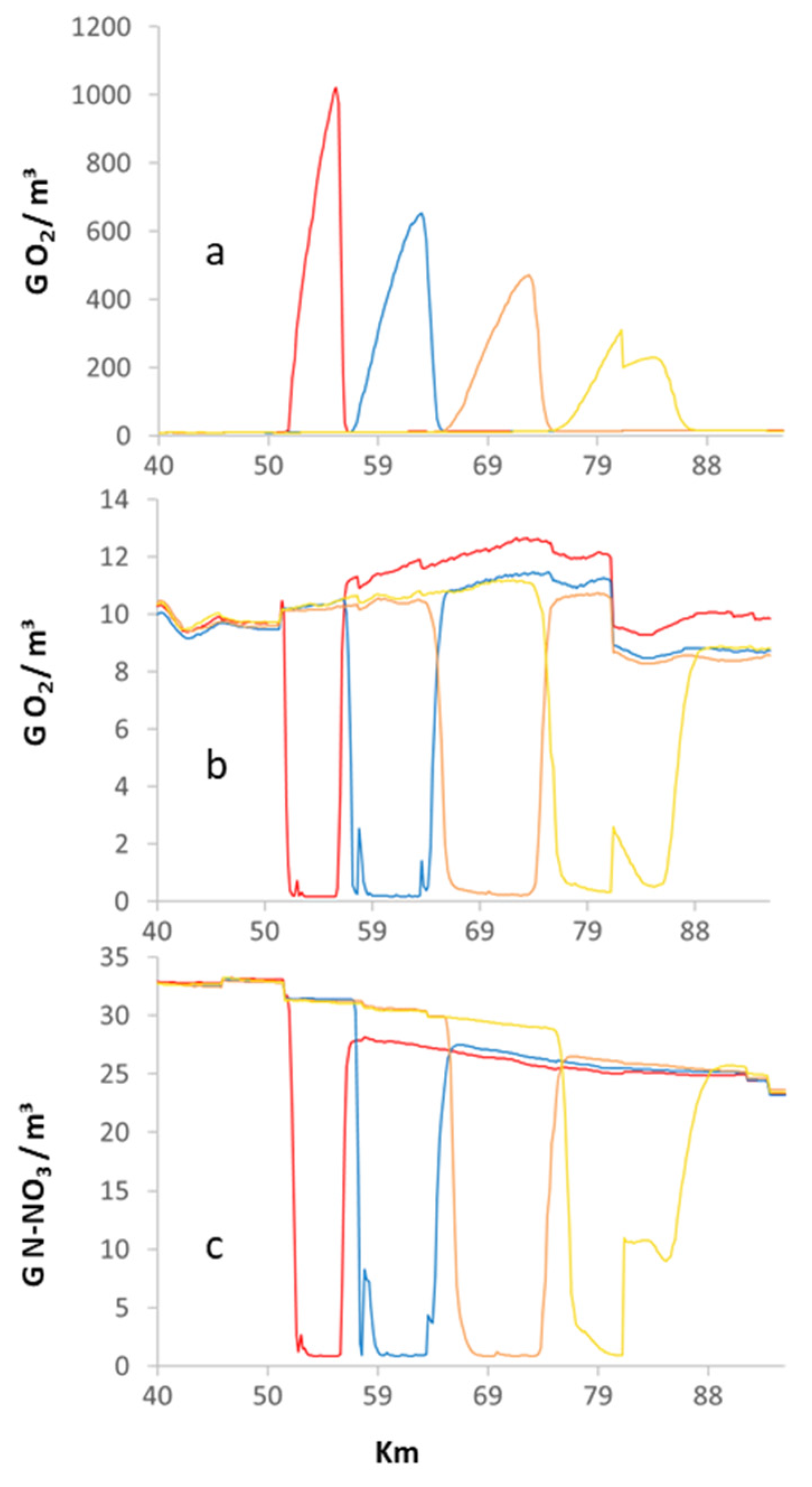 Hydrology 08 00175 g008