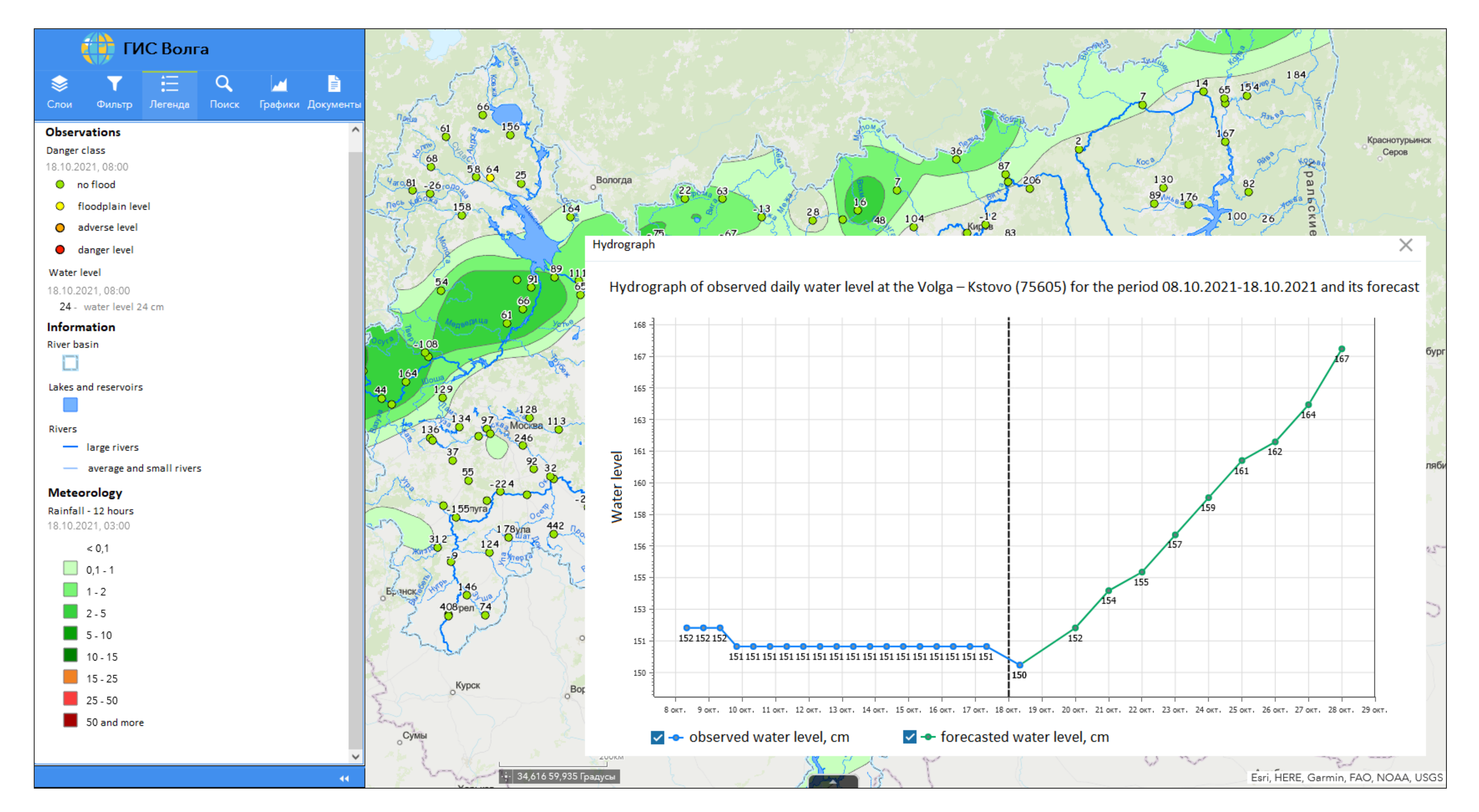 Hydrology 09 00001 g003 Hydrology 09 00001 g003