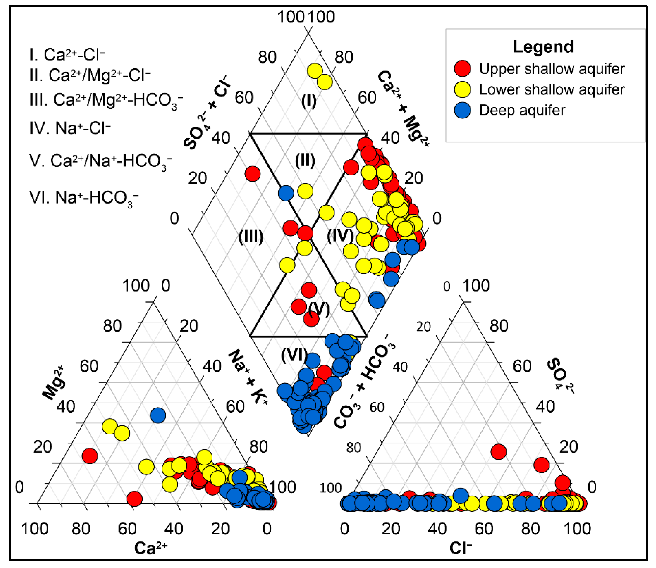 Hydrology 09 00020 g004