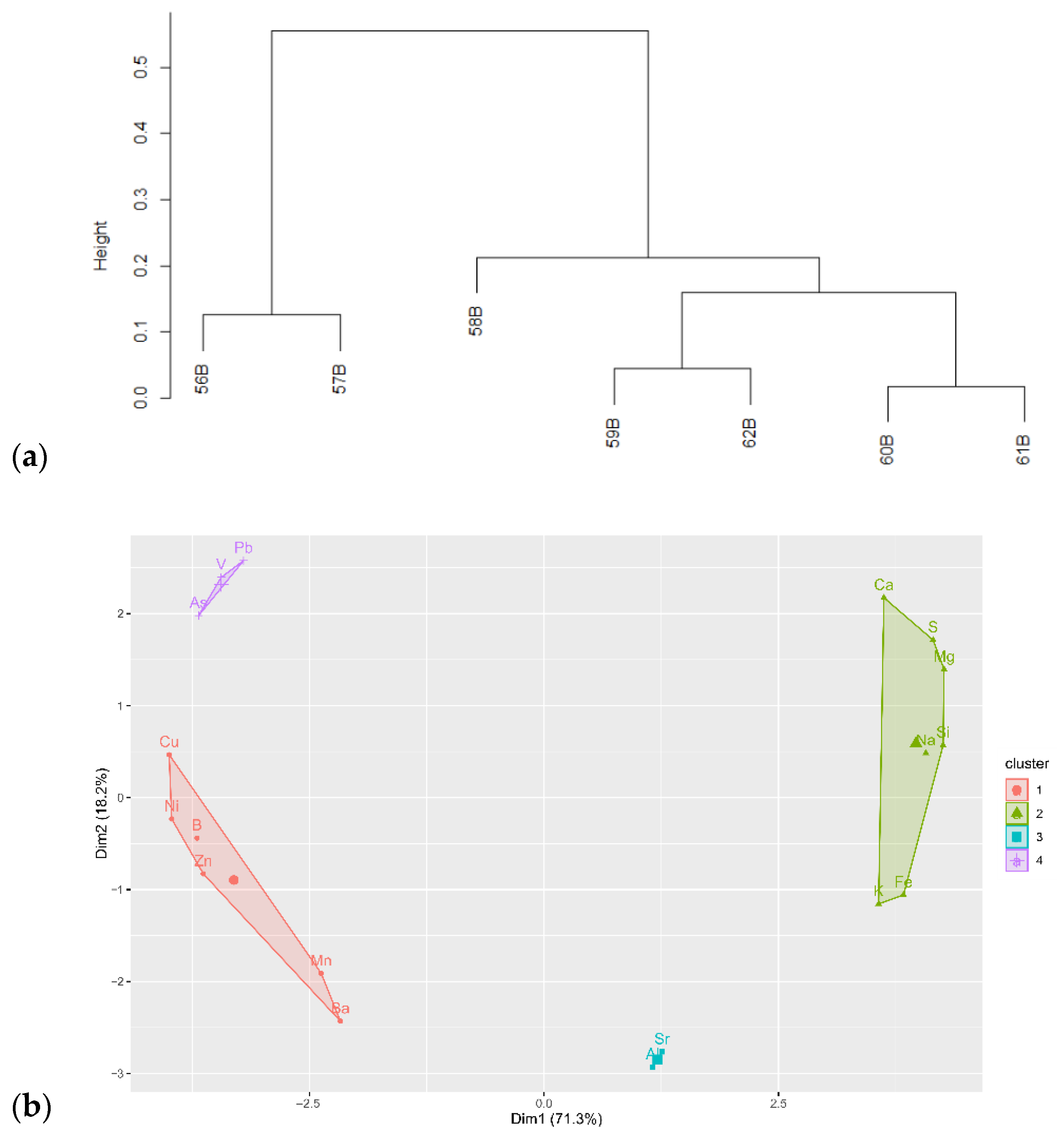 Hydrology 09 00024 g004