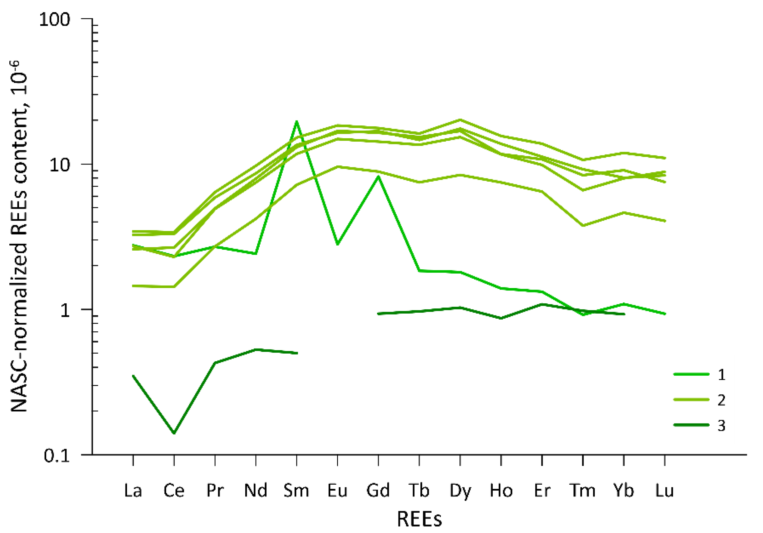 Hydrology 09 00024 g005