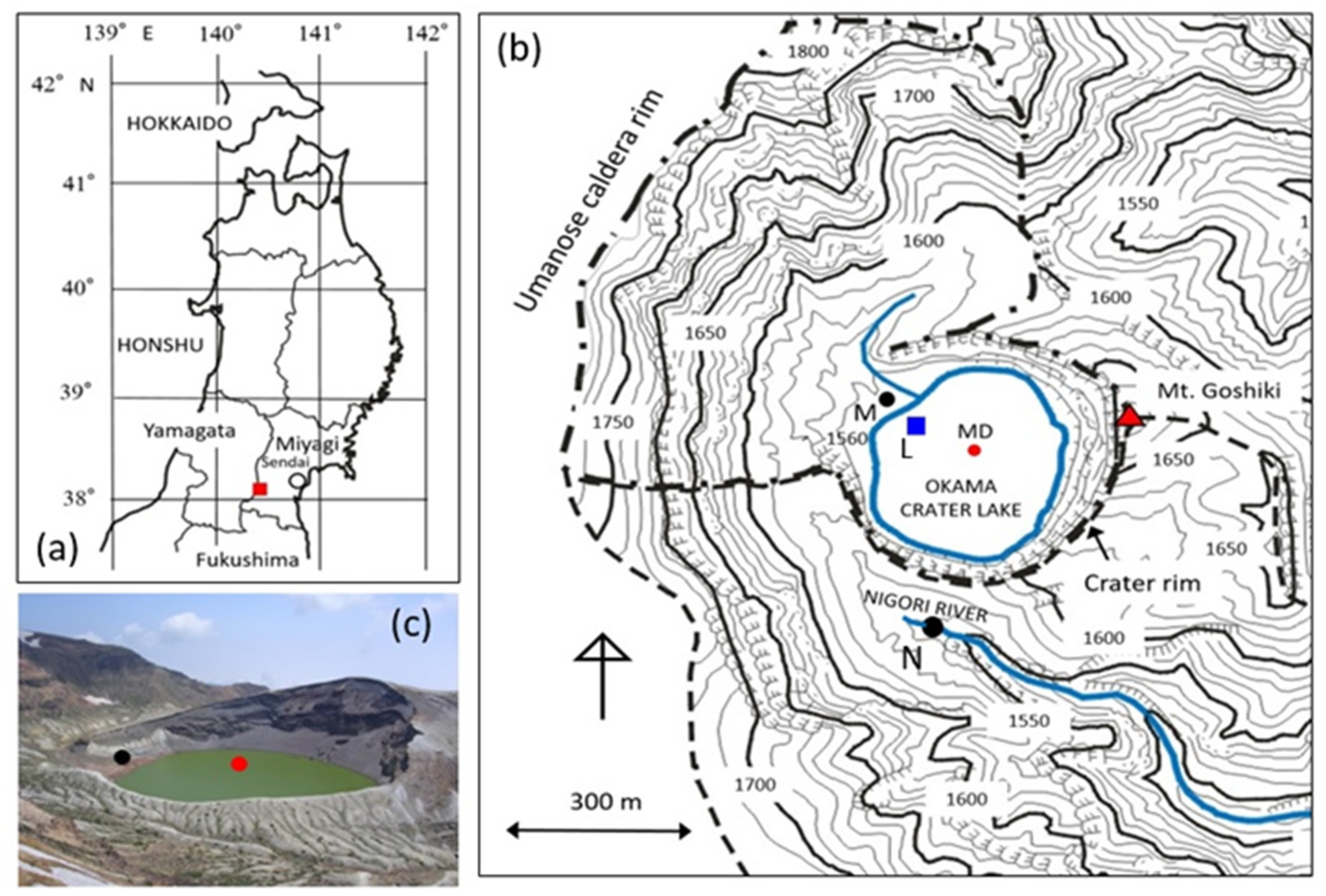 Hydrology 09 00028 g001