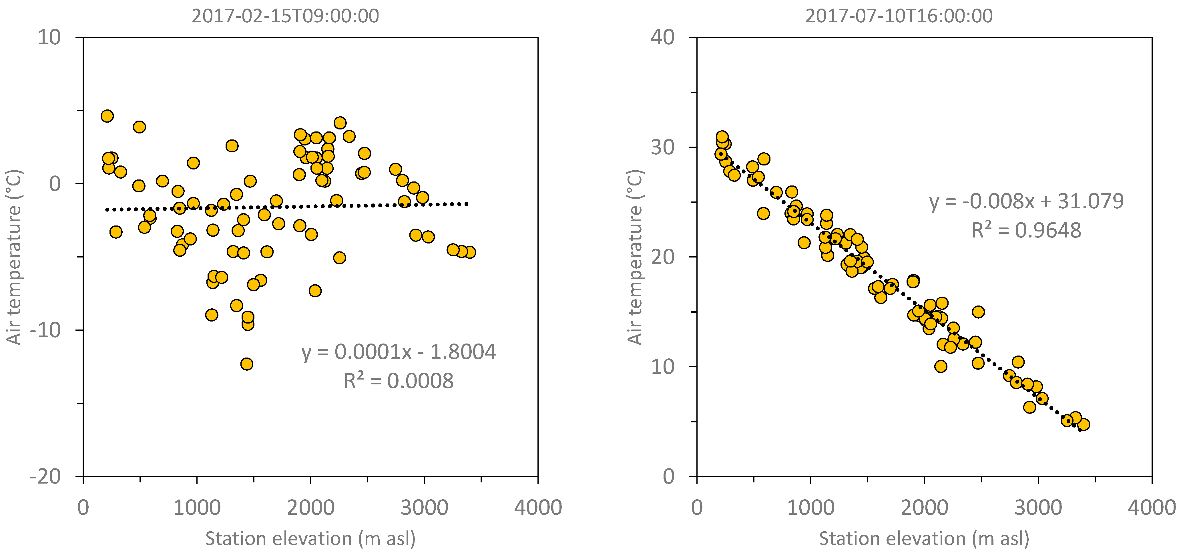 Hydrology 09 00029 g004