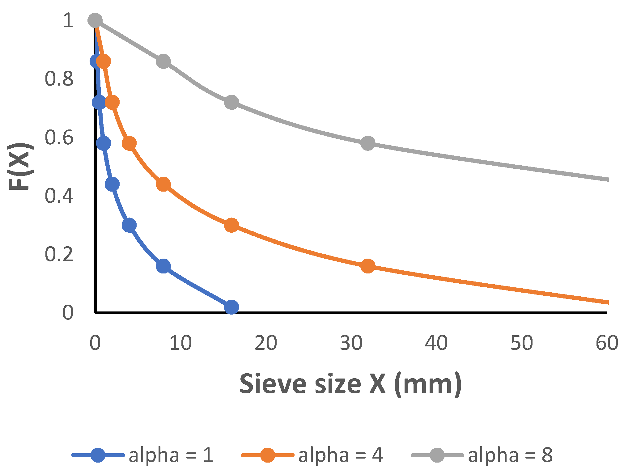 Hydrology 09 00030 g001