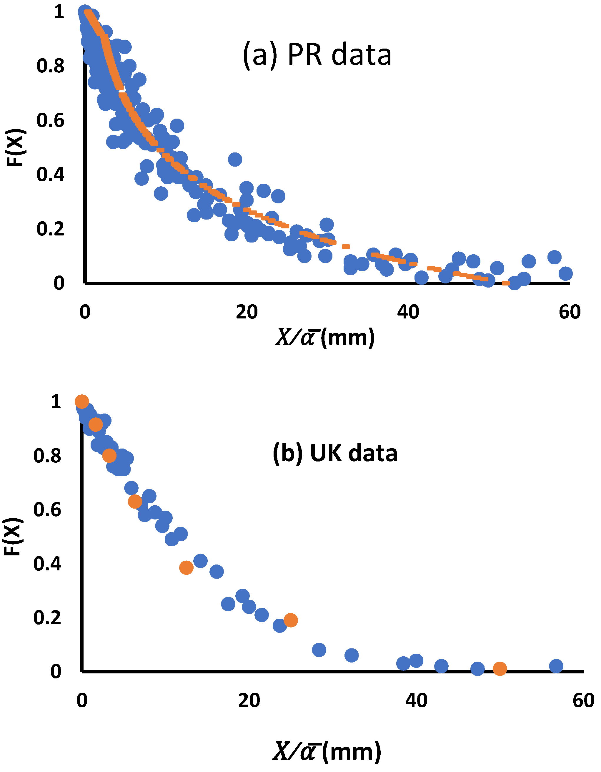 Hydrology 09 00030 g006a
