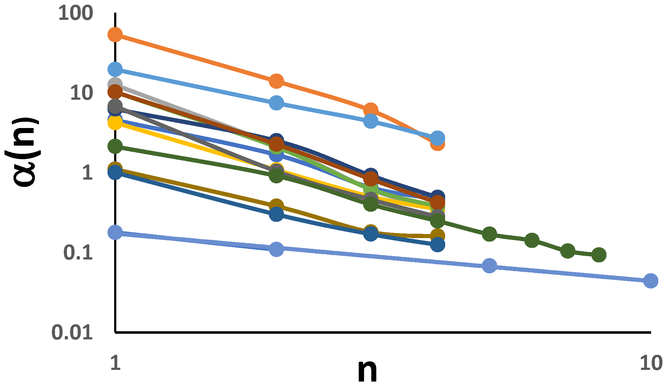 Hydrology 09 00030 g007