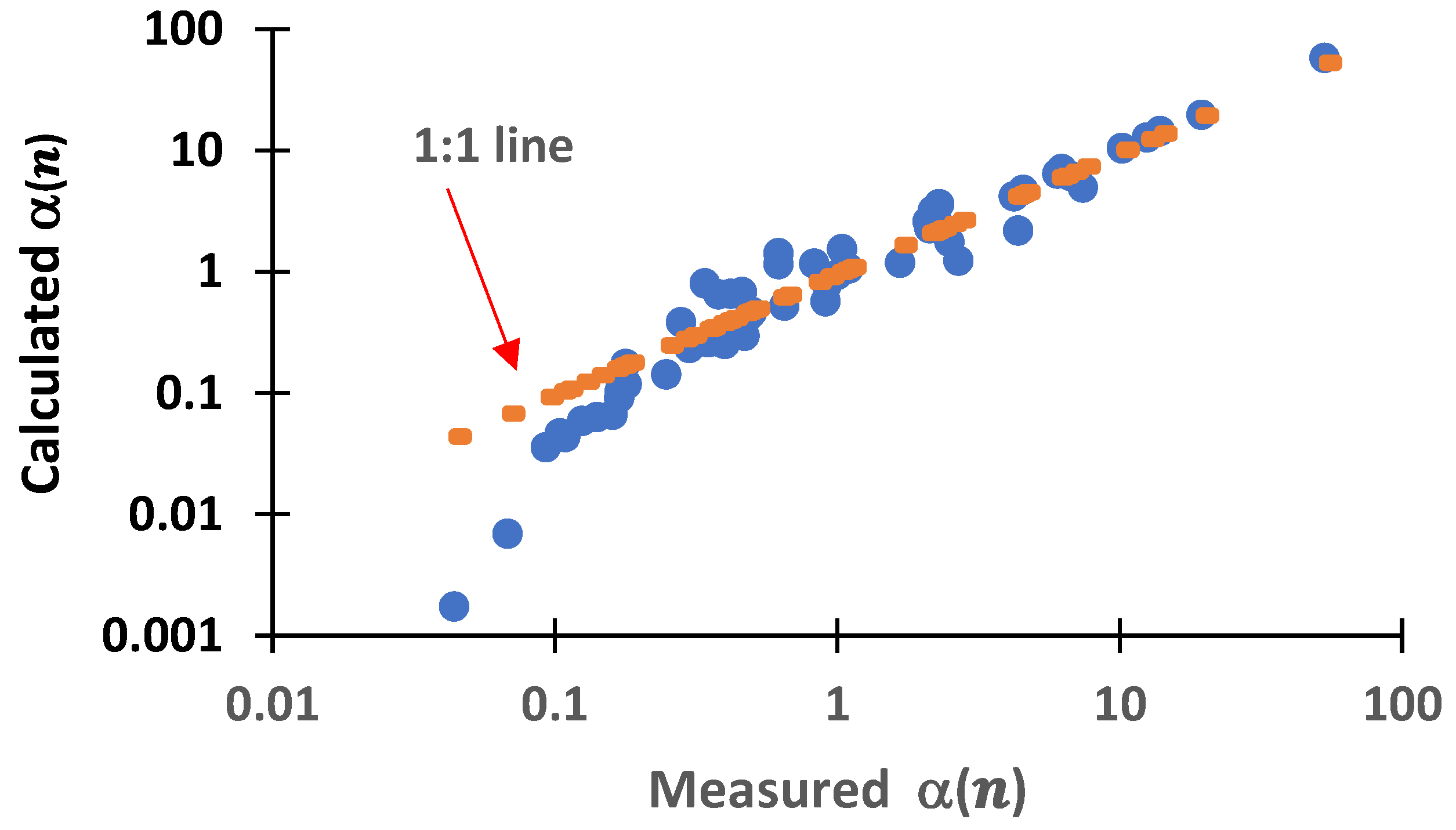 Hydrology 09 00030 g008