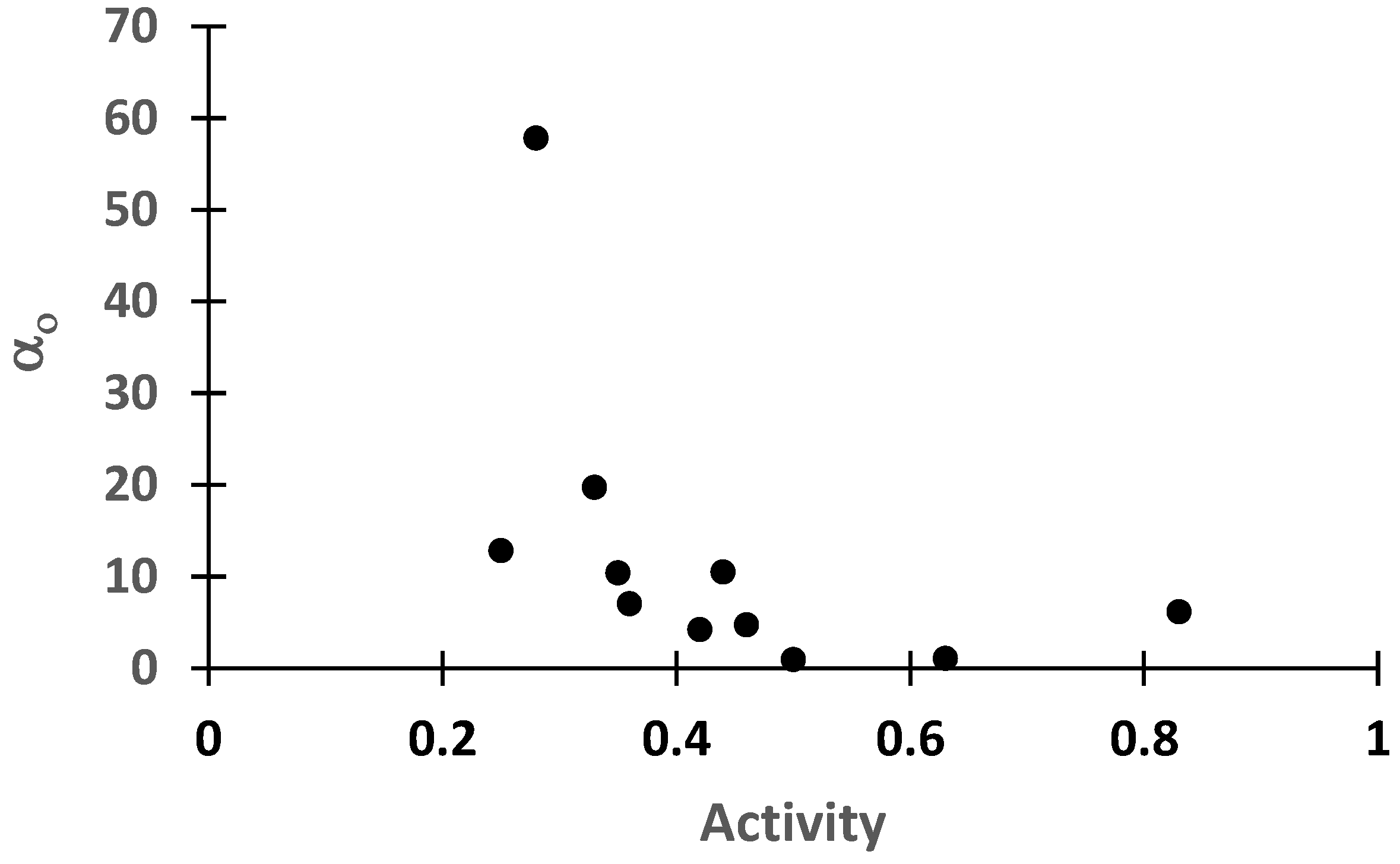 Hydrology 09 00030 g009