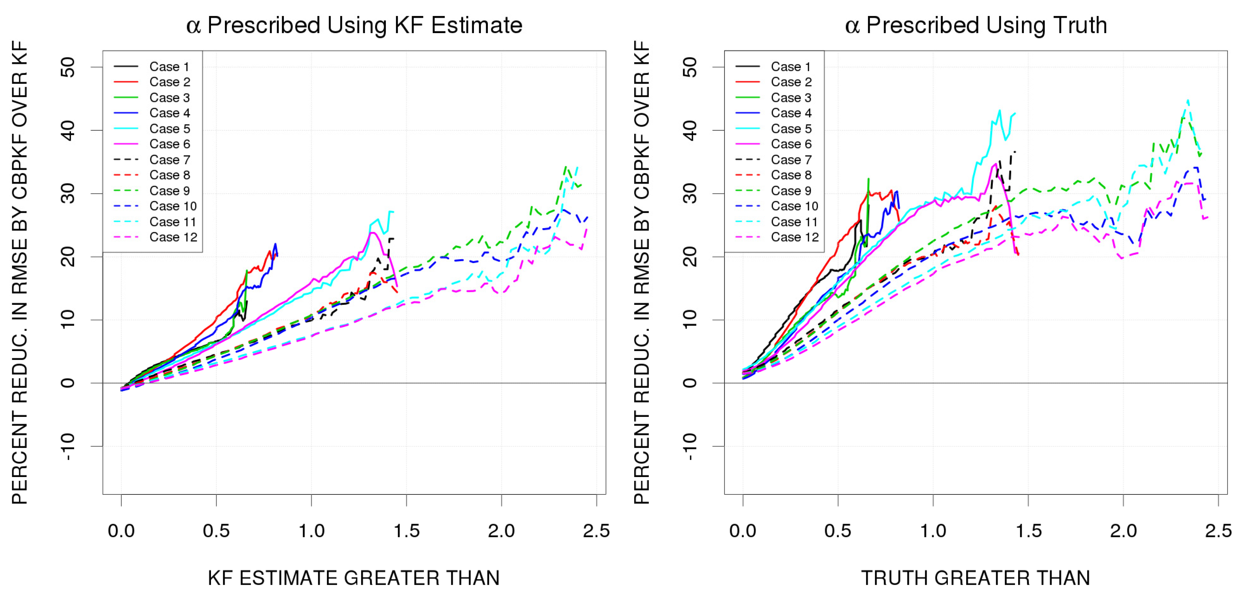 Hydrology 09 00035 g004