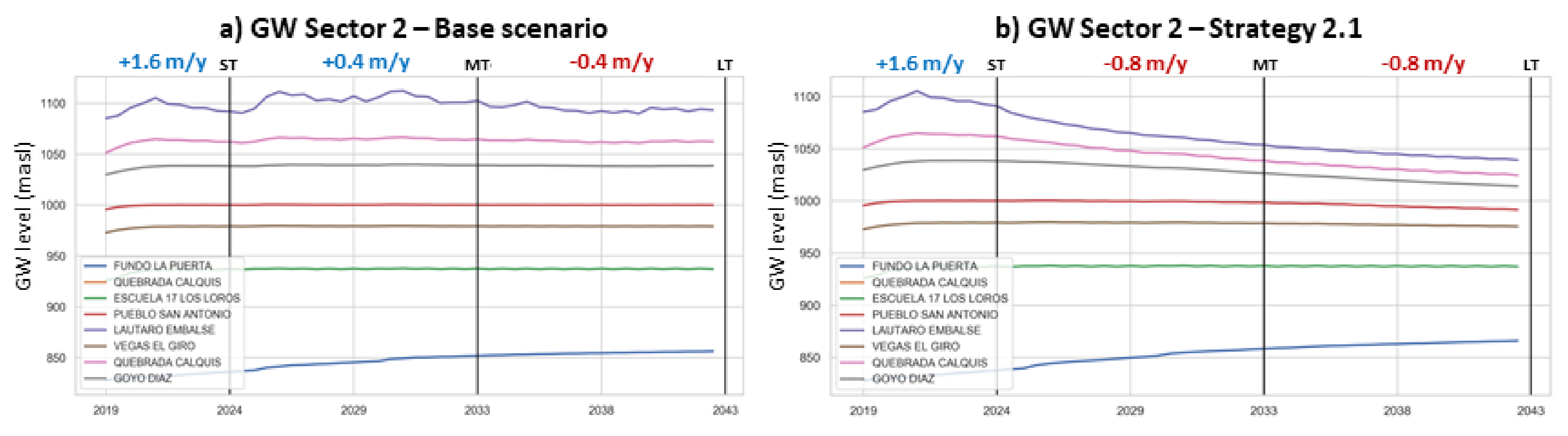 Hydrology 09 00049 g010