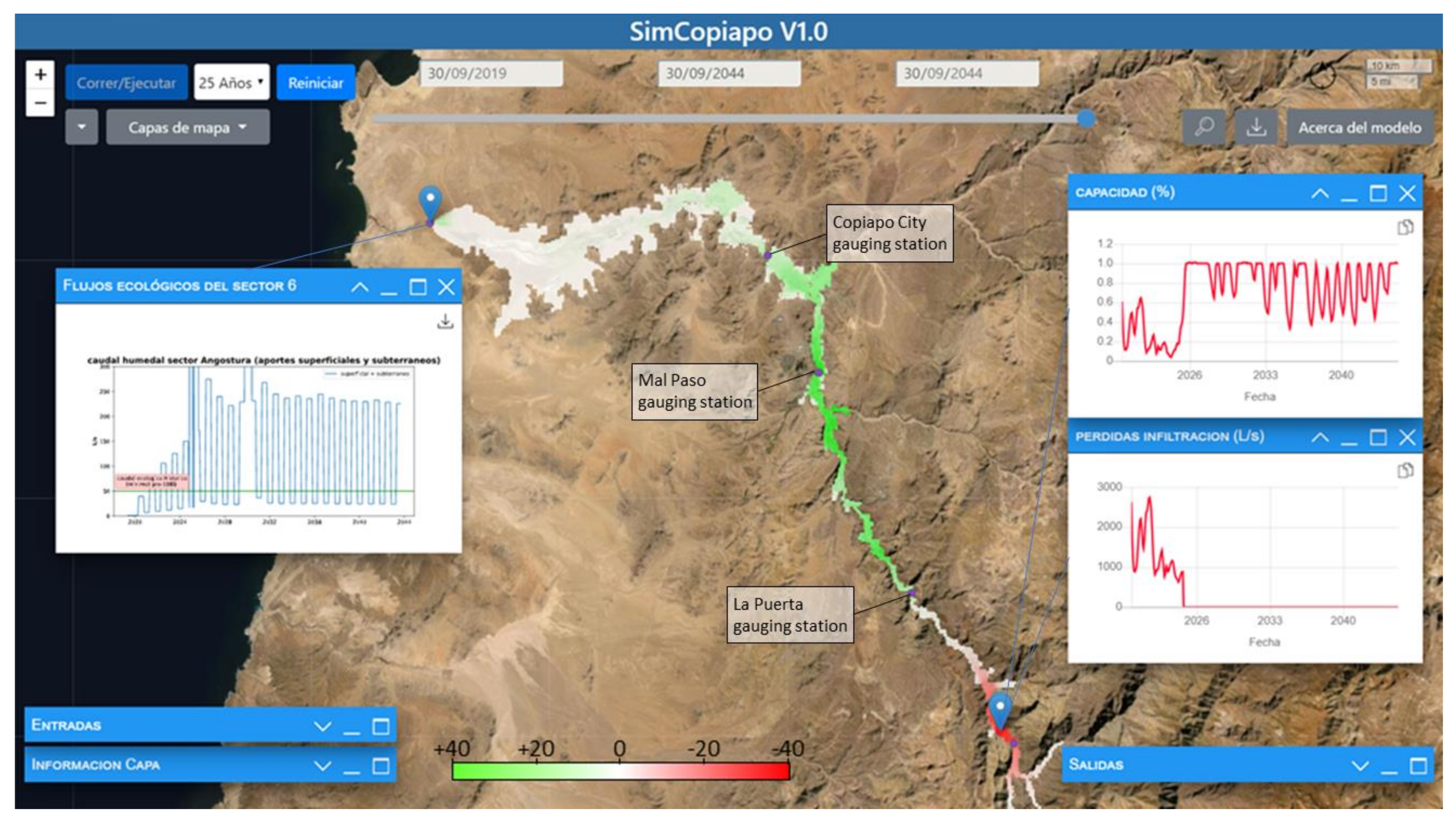 Hydrology 09 00049 g013