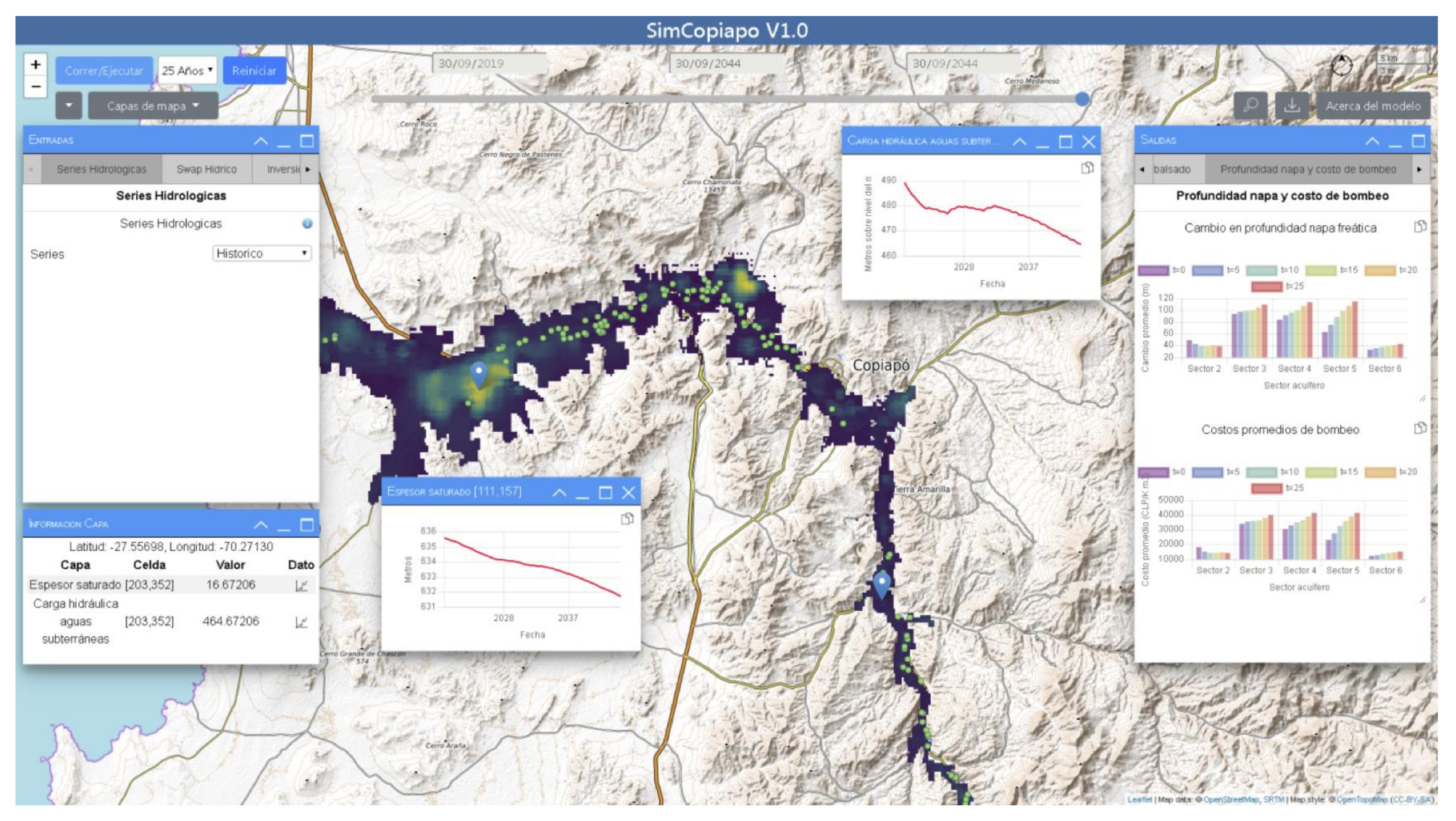 Hydrology 09 00049 g0a1