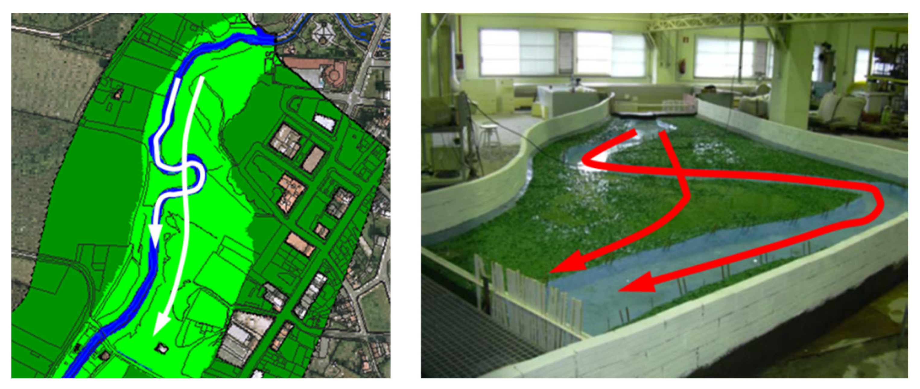 Hydrology 09 00050 g001