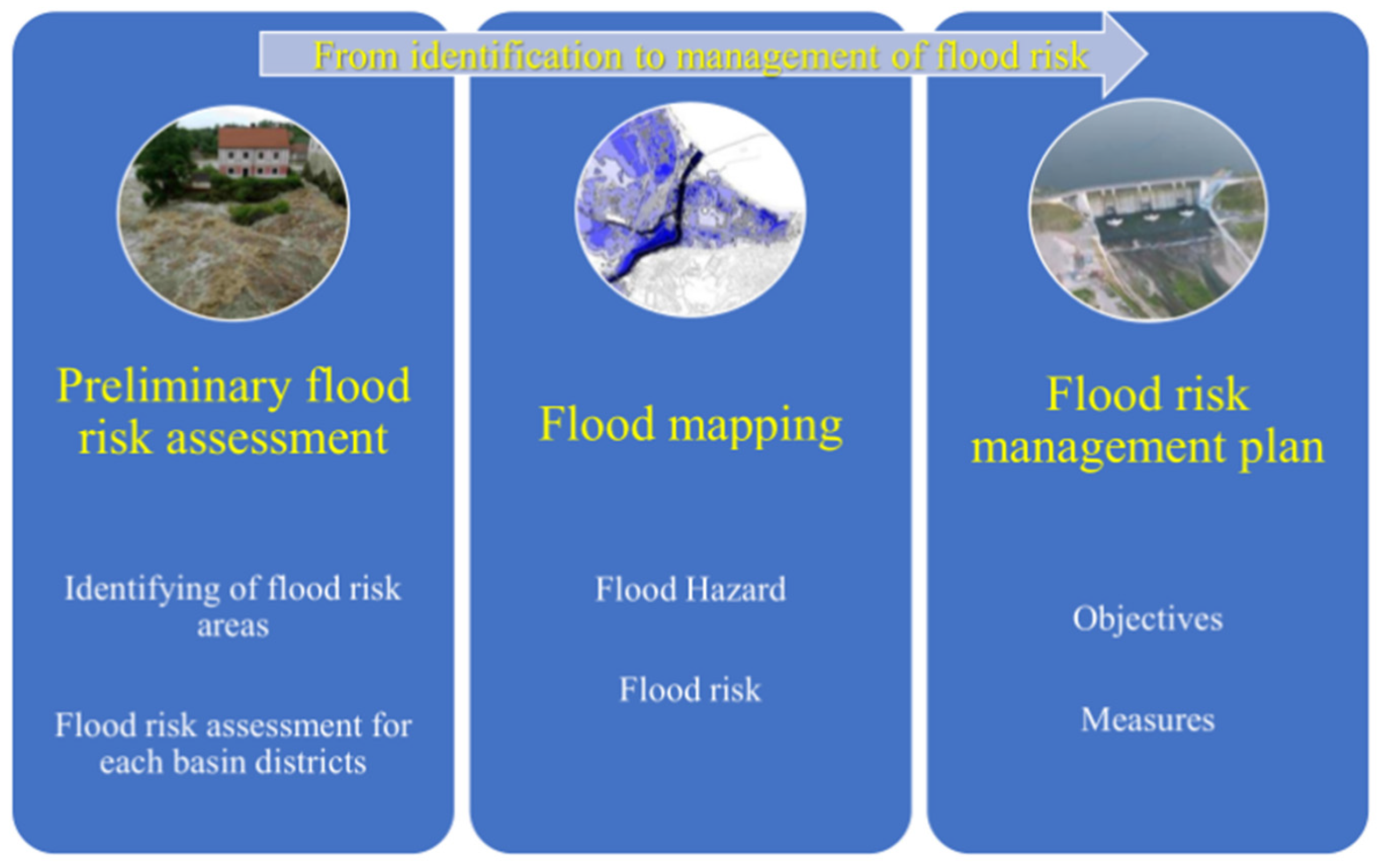 Hydrology 09 00050 g004