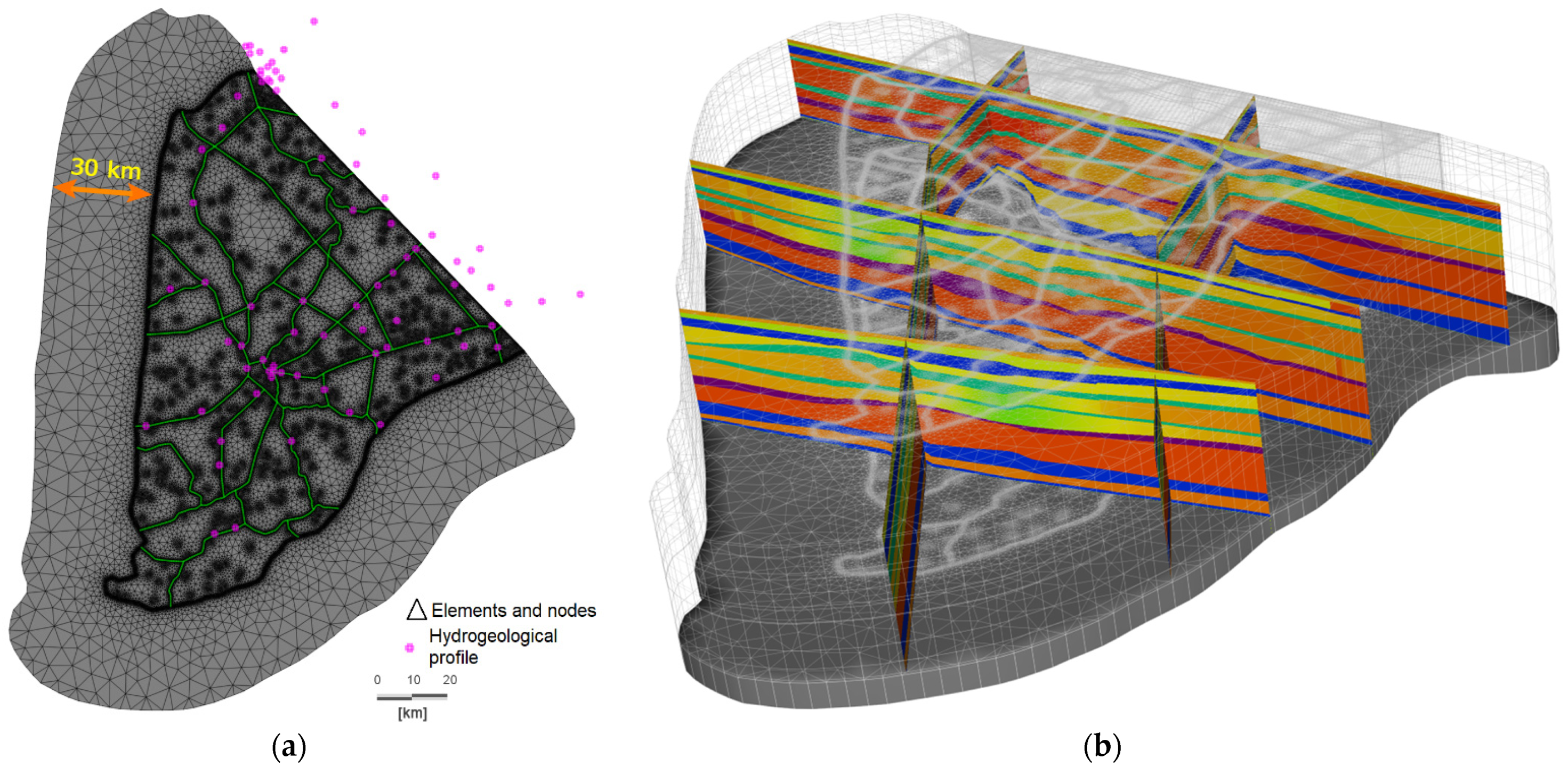 Hydrology 09 00061 g005 Hydrology 09 00061 g005
