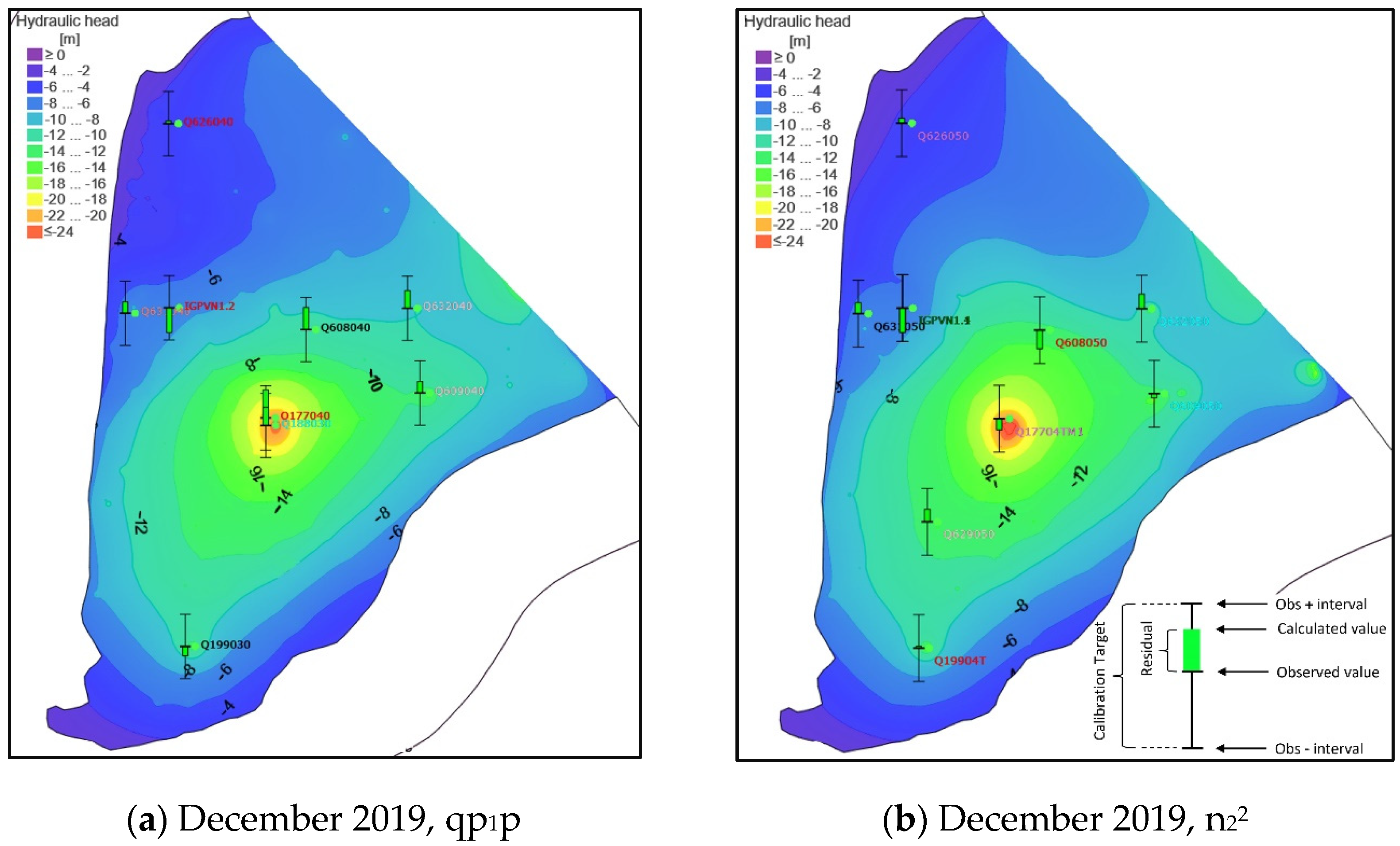 Hydrology 09 00061 g009 Hydrology 09 00061 g009
