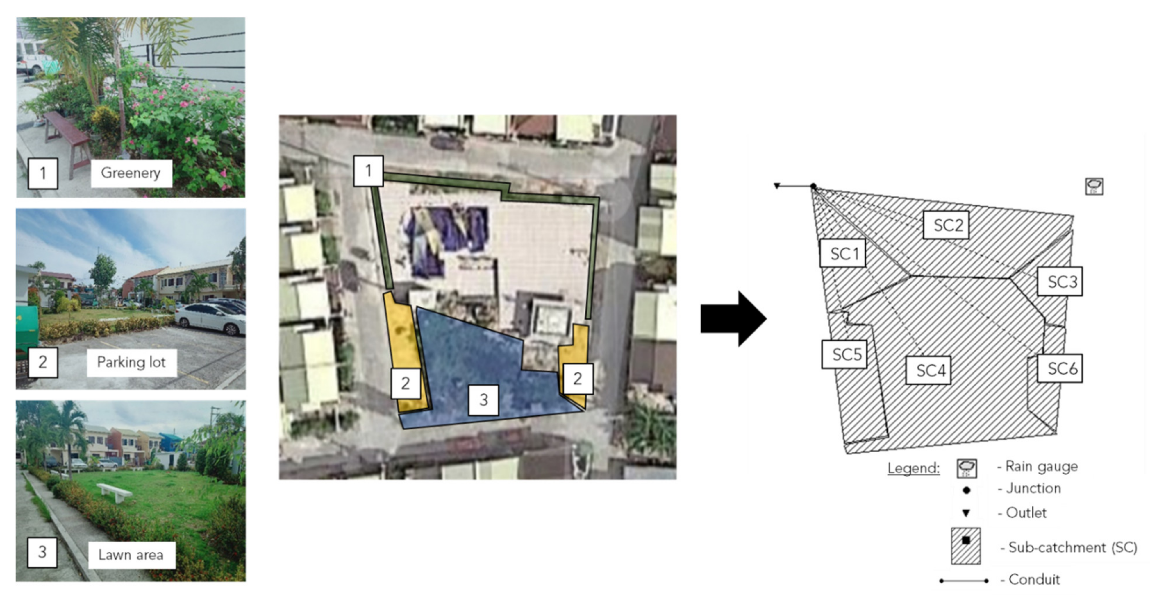 Hydrology 09 00062 g003