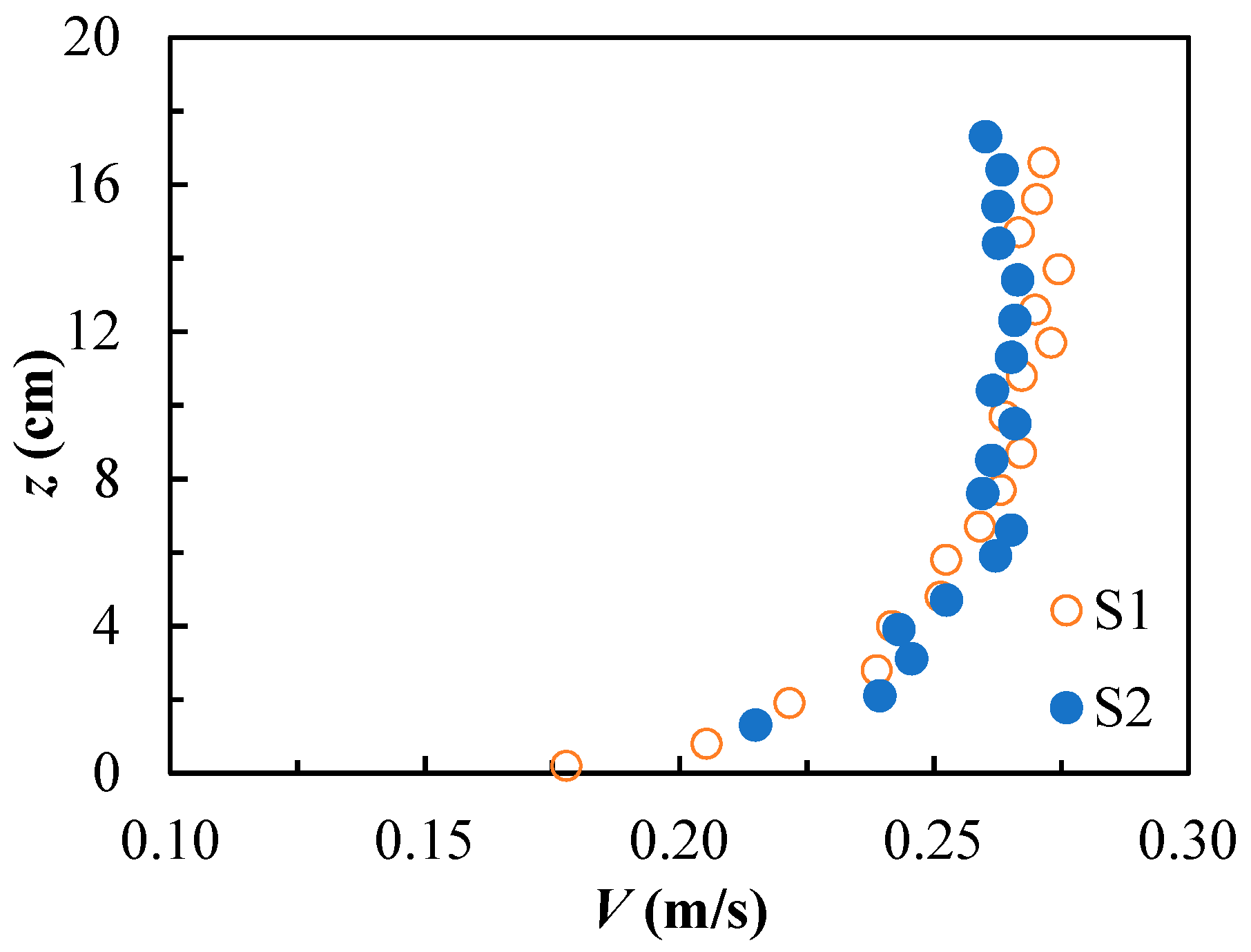 Hydrology 09 00065 g005
