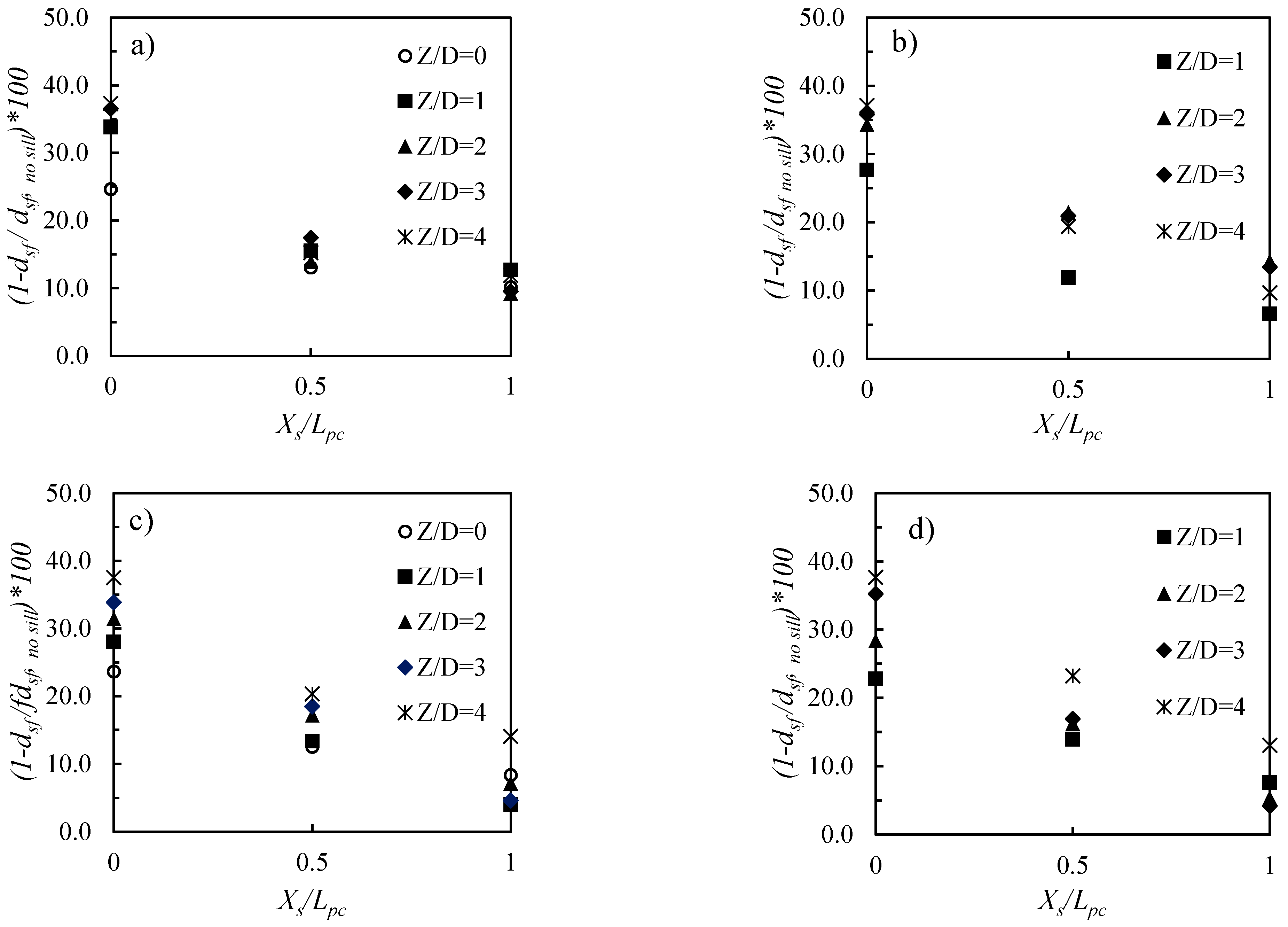 Hydrology 09 00065 g008