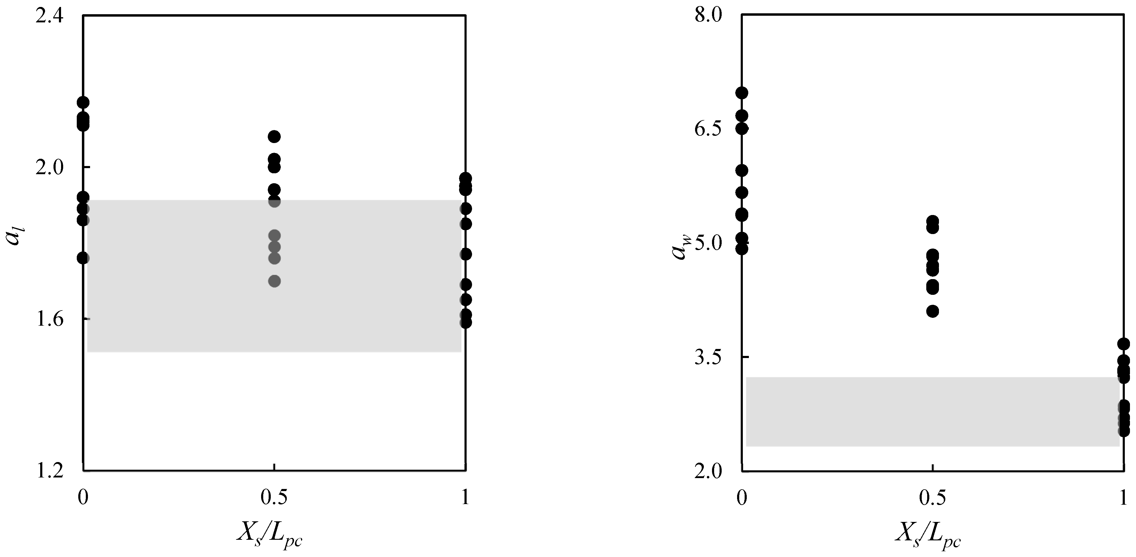 Hydrology 09 00065 g011