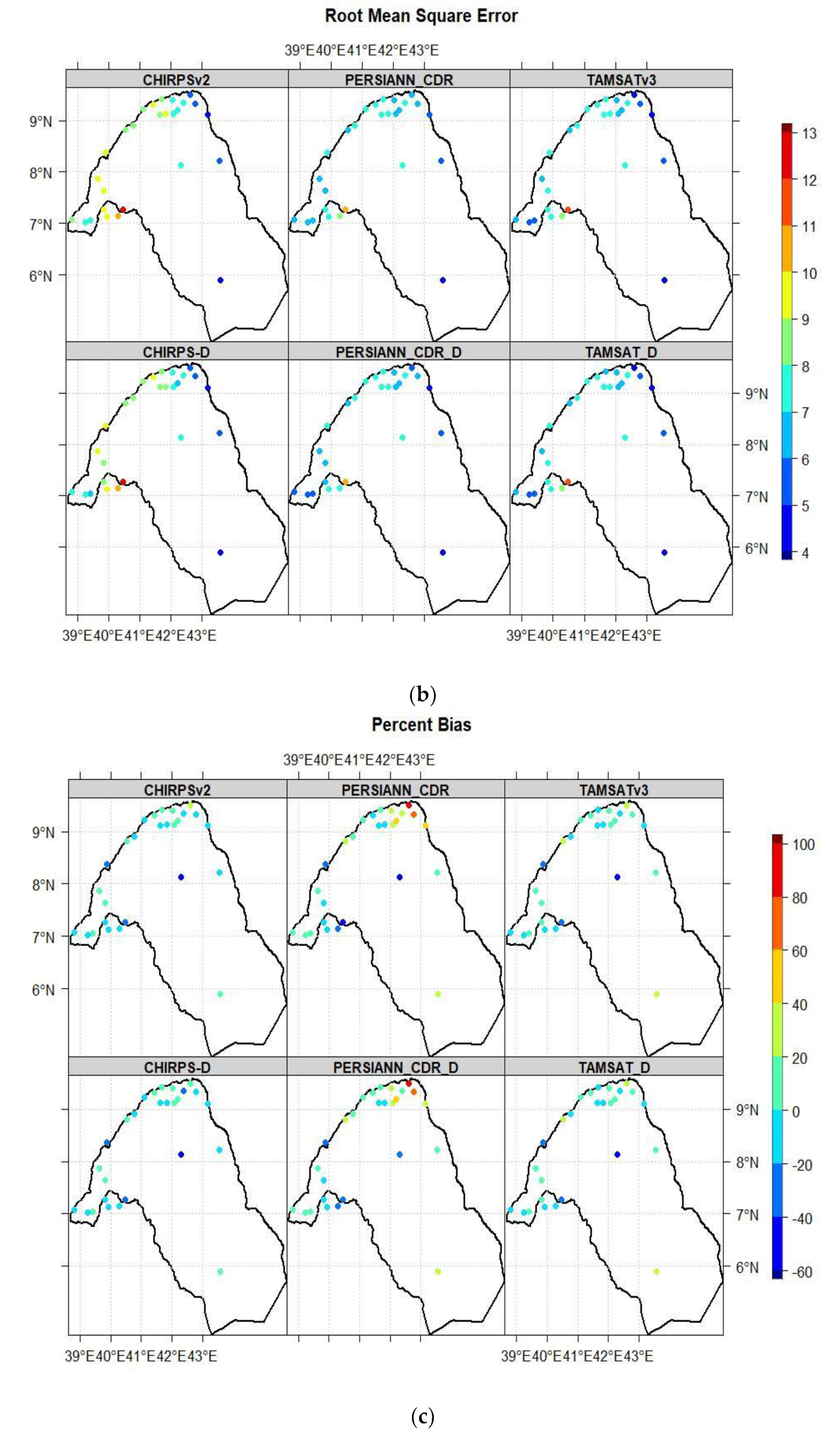 Hydrology 09 00066 g003b