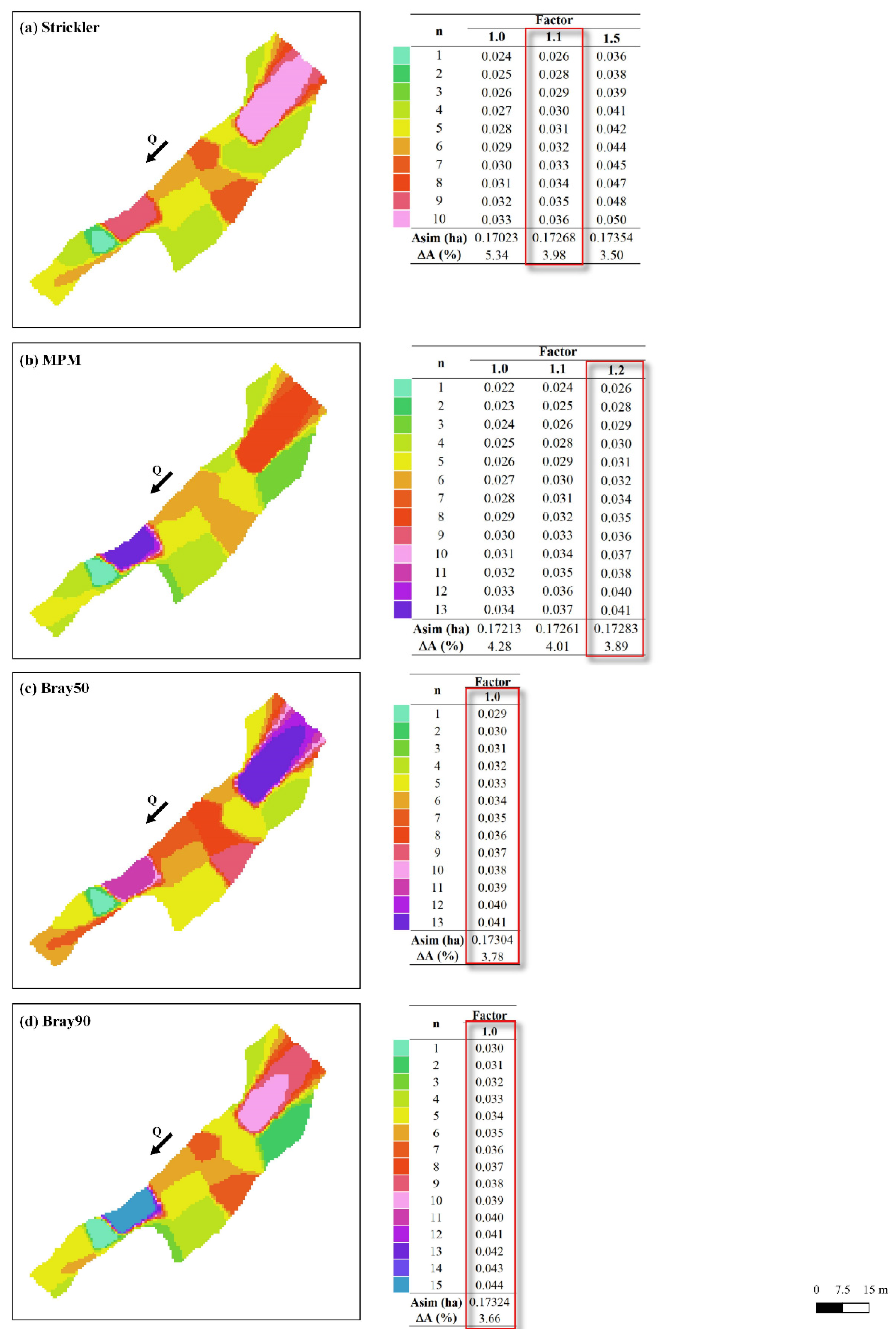 Hydrology 09 00071 g006