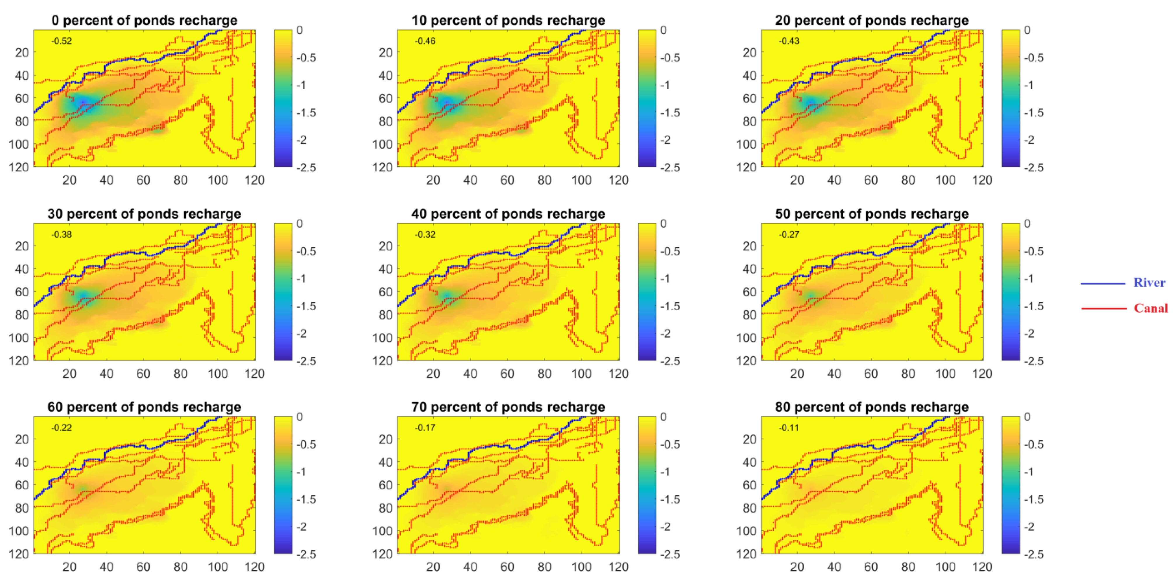 Hydrology 09 00091 g008
