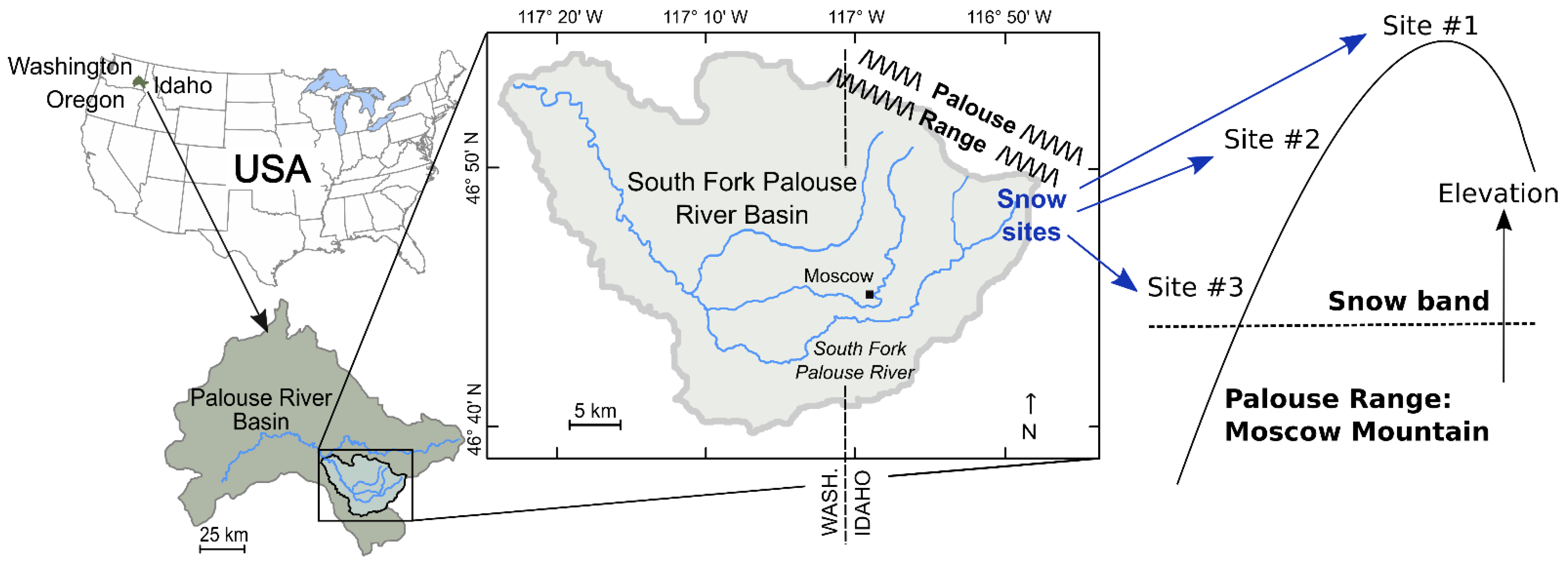 Hydrology 09 00094 g001 Hydrology 09 00094 g001