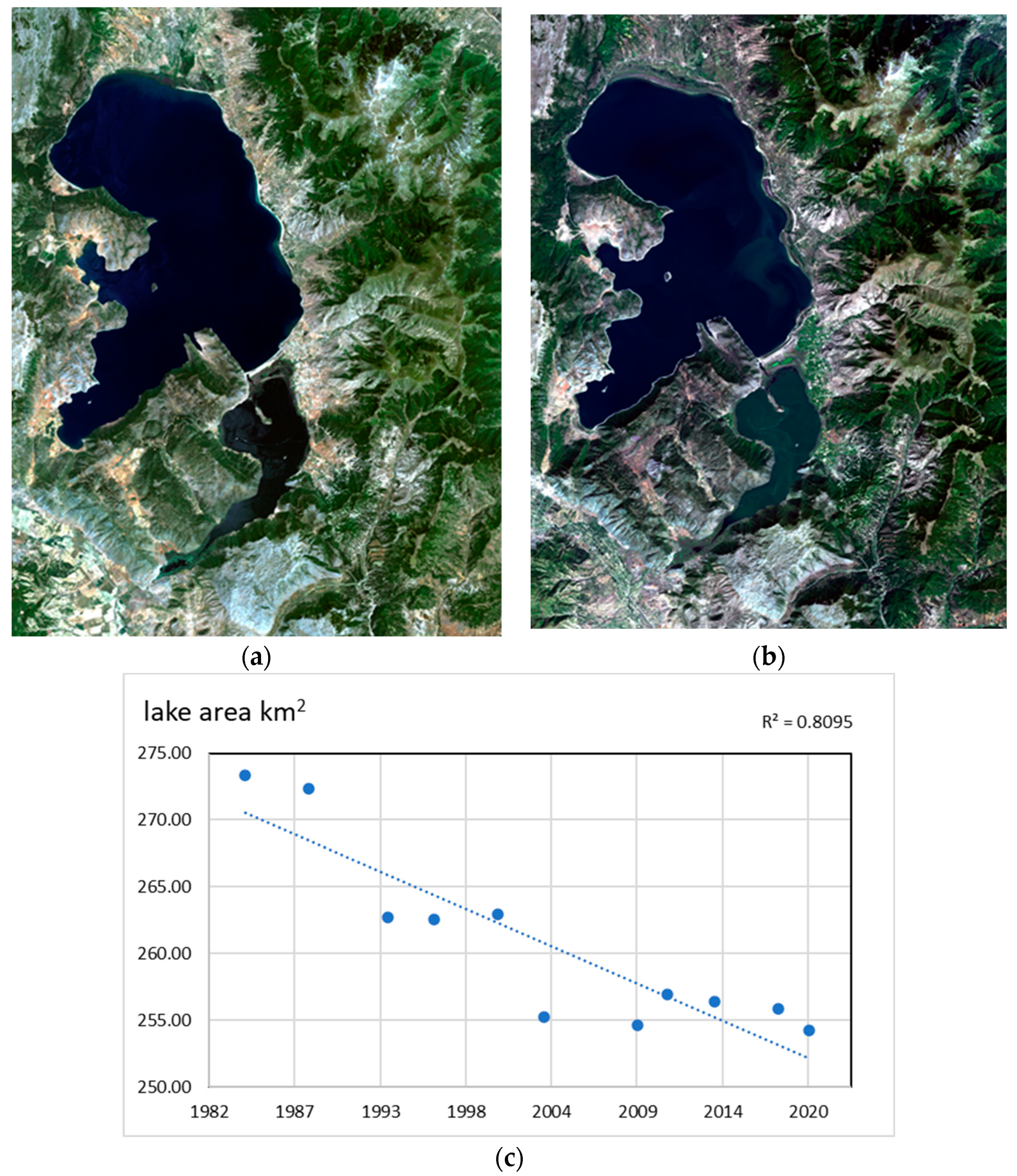 Hydrology 09 00099 g004