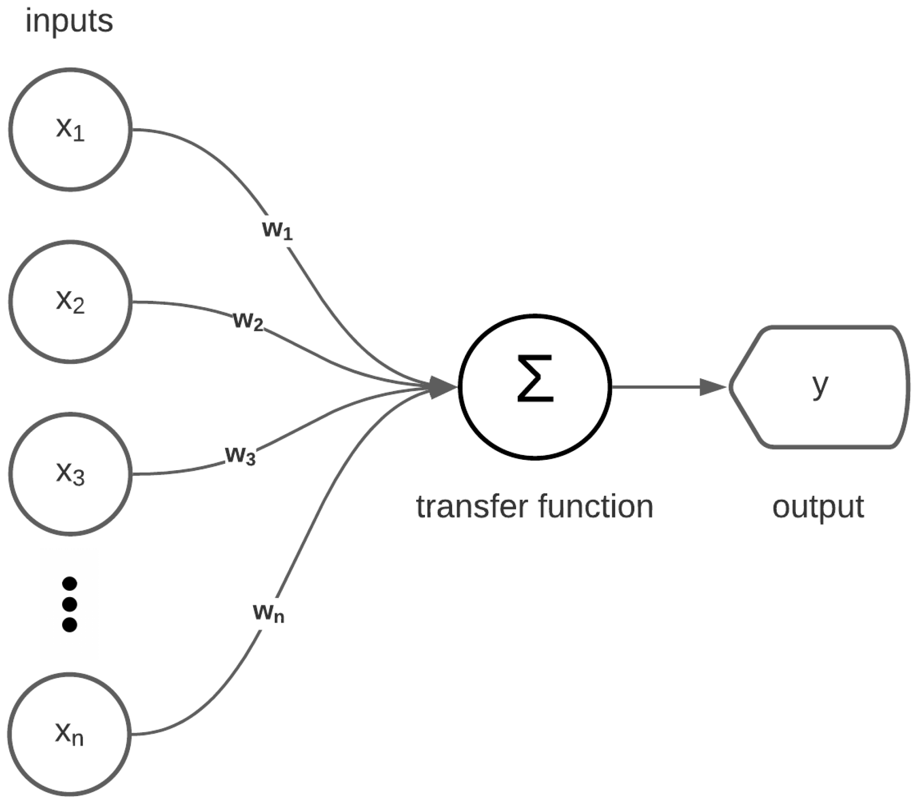 Hydrology 09 00105 g008