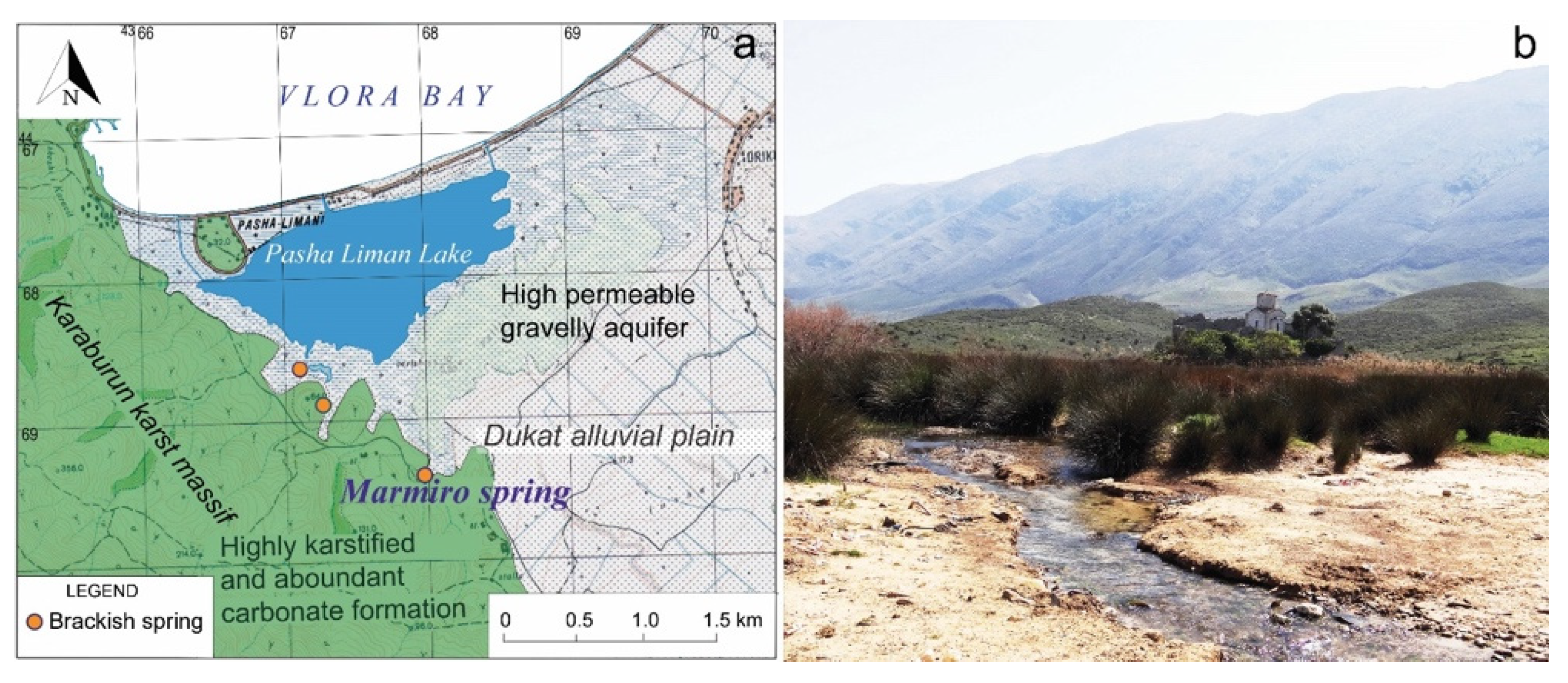 Hydrology 09 00127 g008