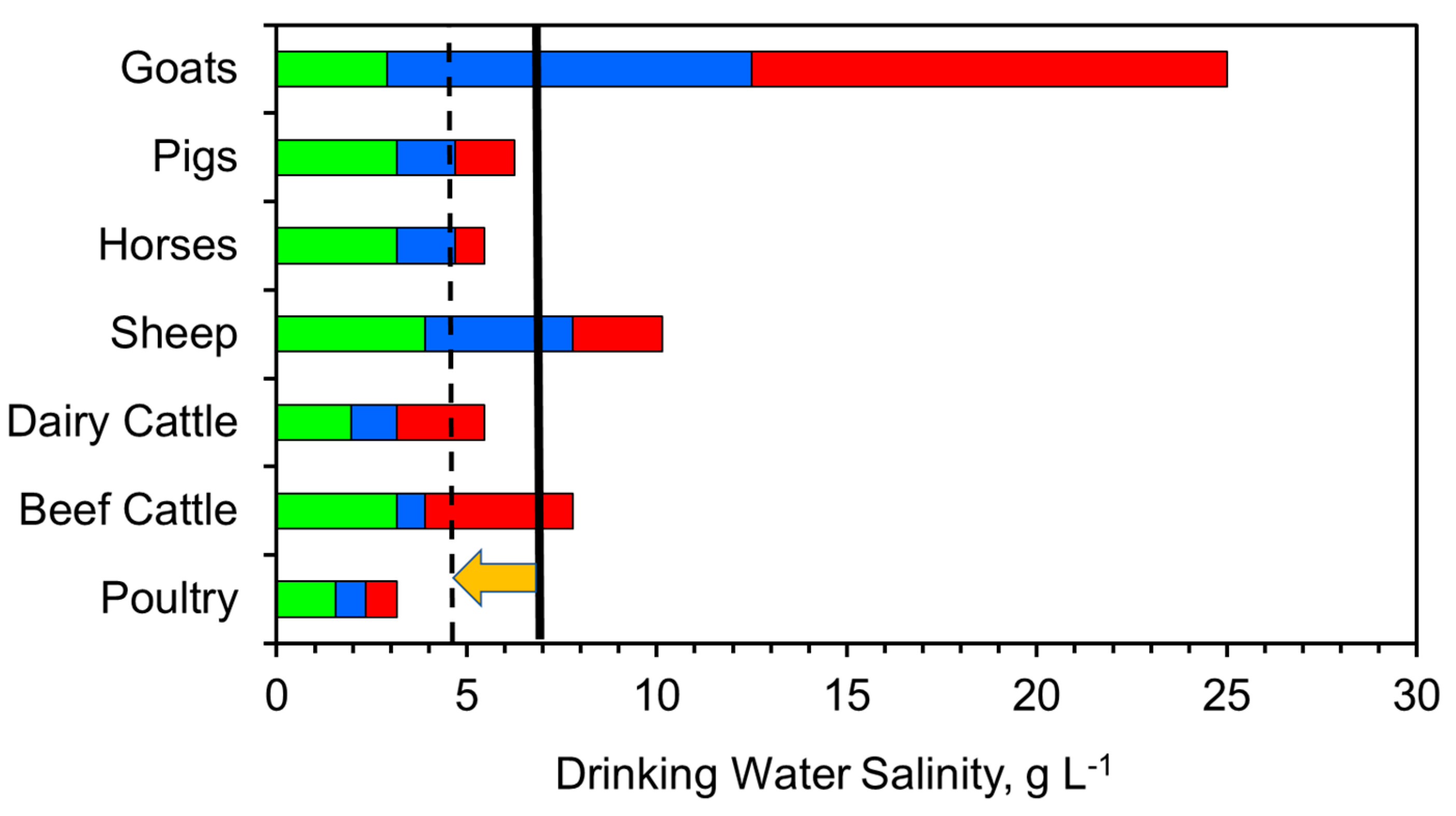 Hydrology 09 00128 g019 Hydrology 09 00128 g019