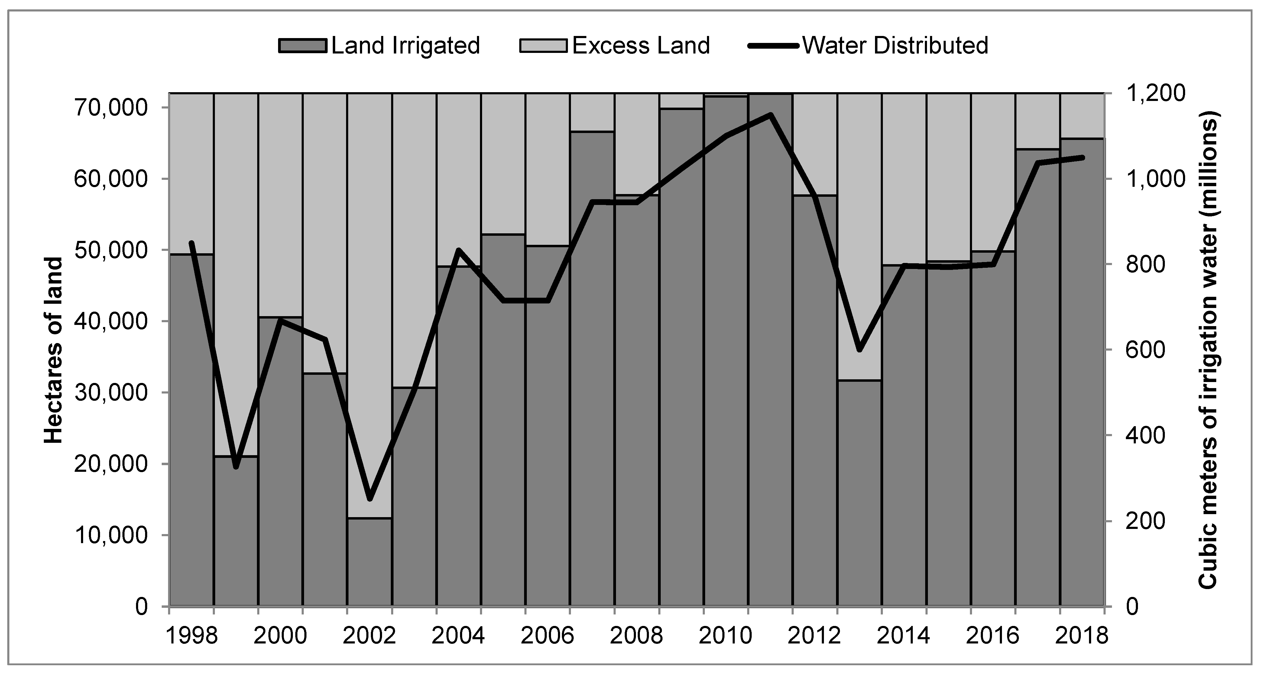 Hydrology 09 00129 g003