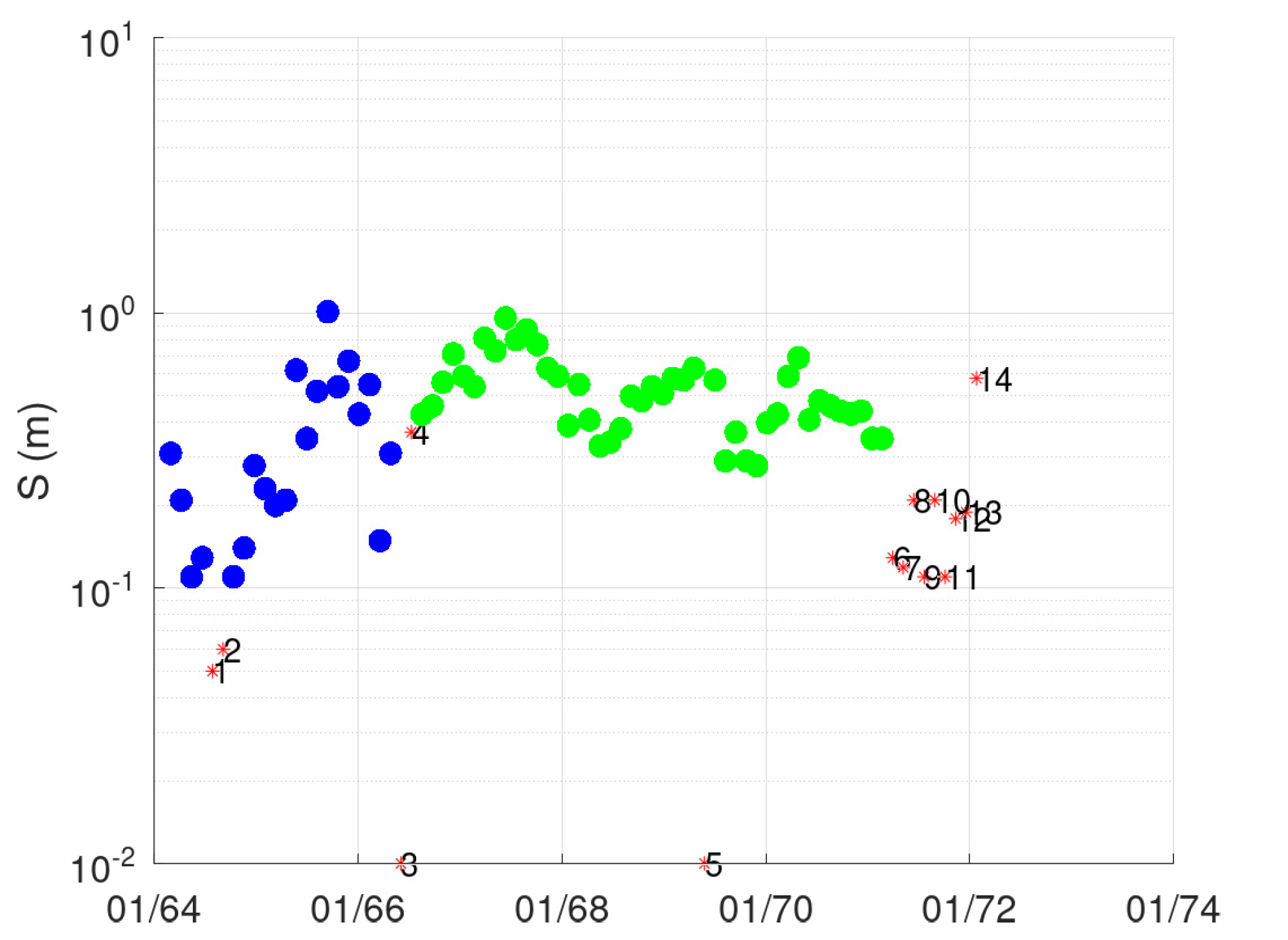 Hydrology 09 00166 g004