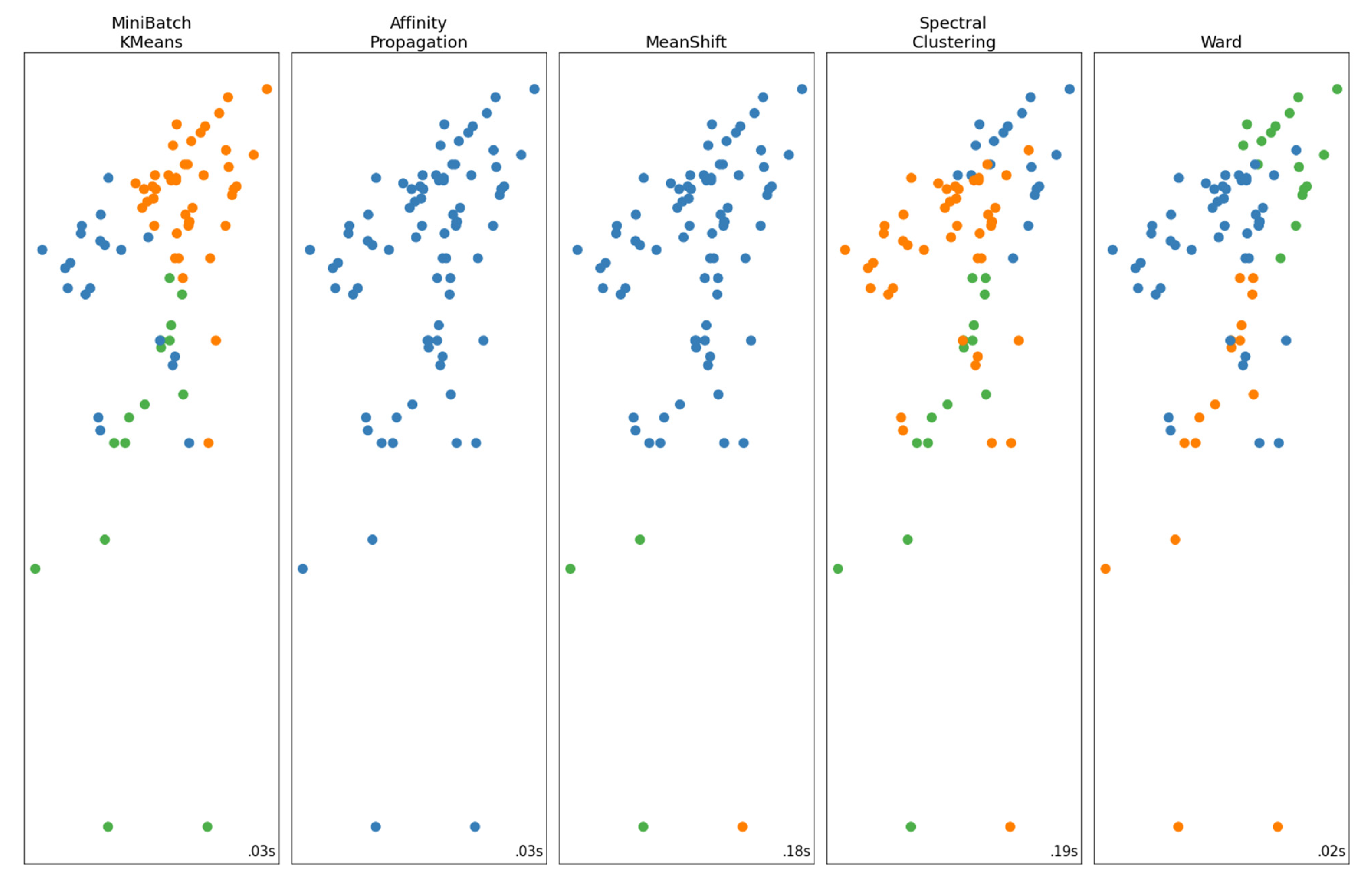 Hydrology 09 00166 g0a1