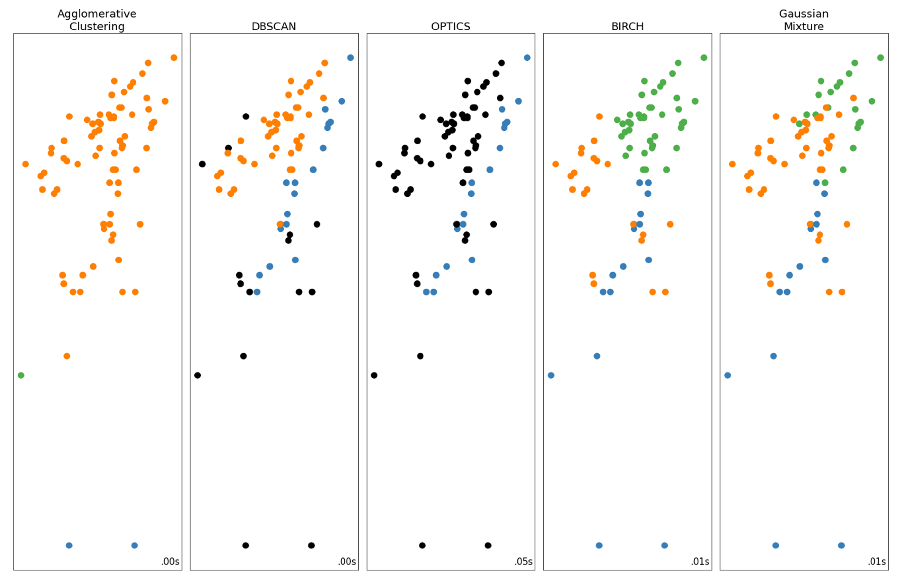Hydrology 09 00166 g0a2