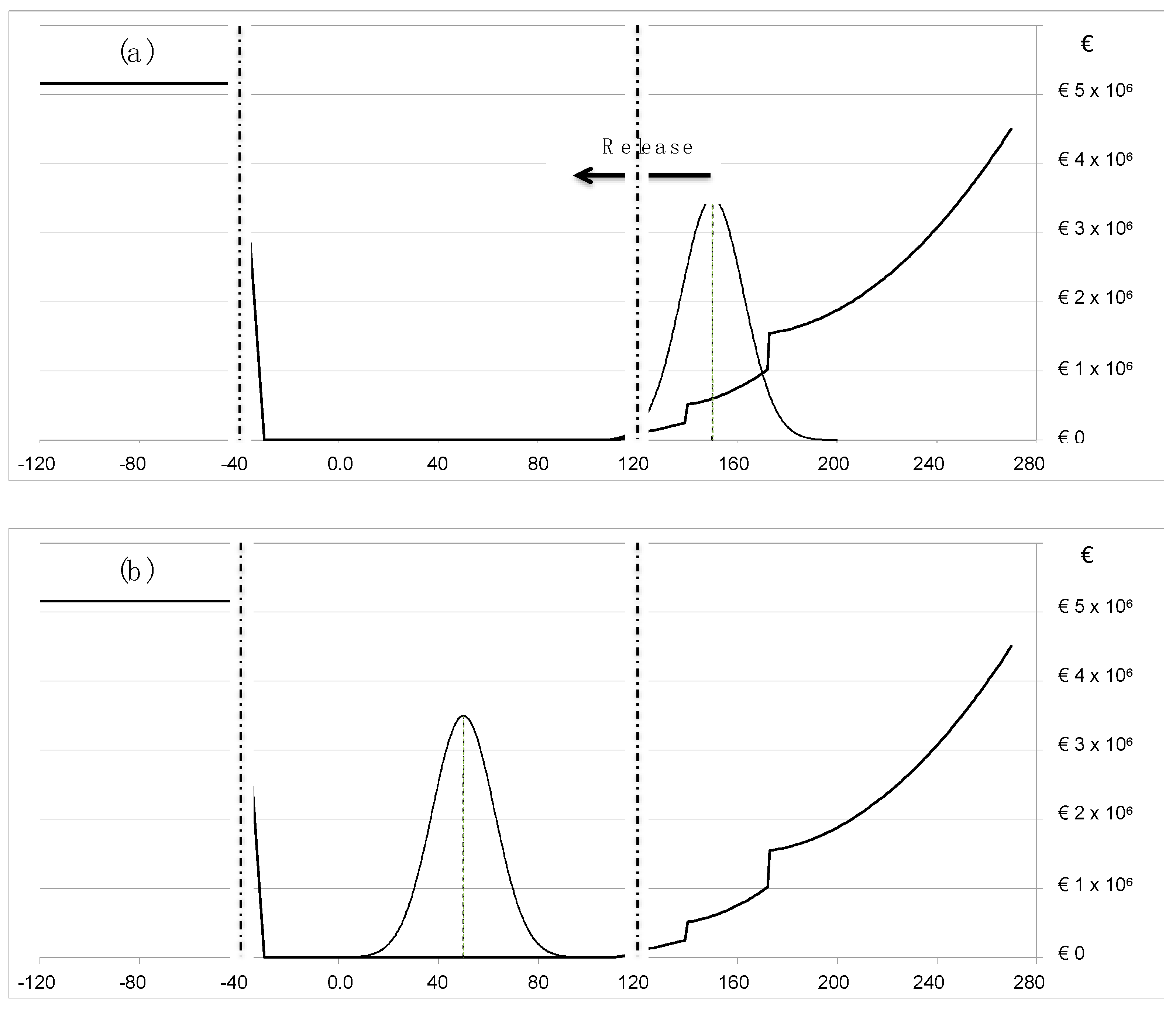Hydrology 09 00187 g005 Hydrology 09 00187 g005