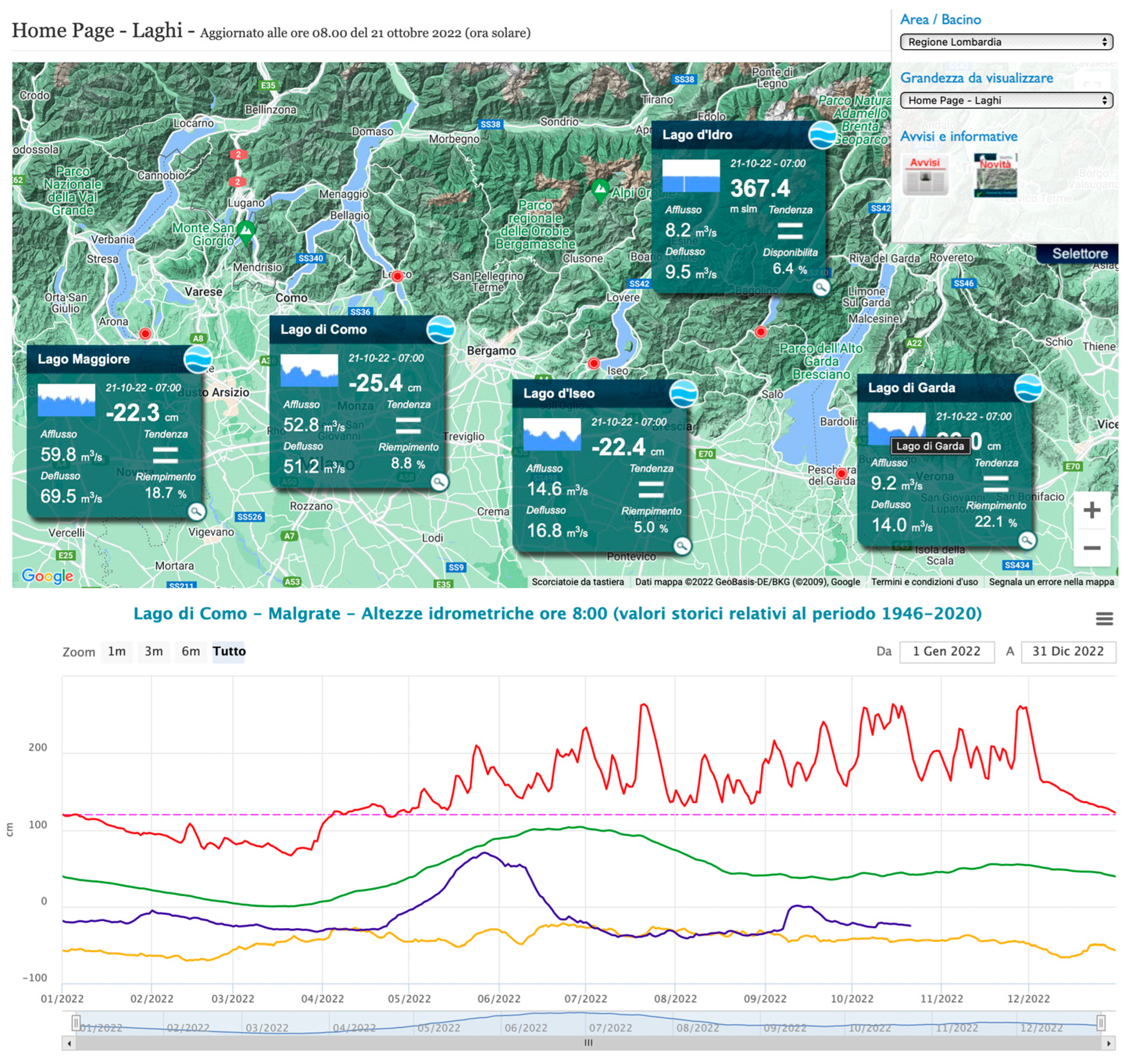 Hydrology 09 00187 g007 Hydrology 09 00187 g007